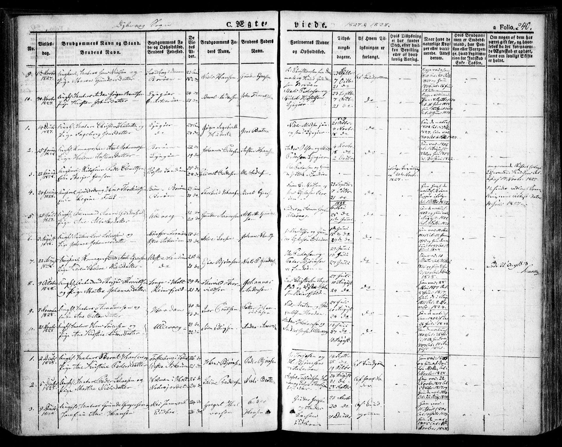 Dypvåg sokneprestkontor, SAK/1111-0007/F/Fa/Faa/L0004: Parish register (official) no. A 4, 1824-1840, p. 240