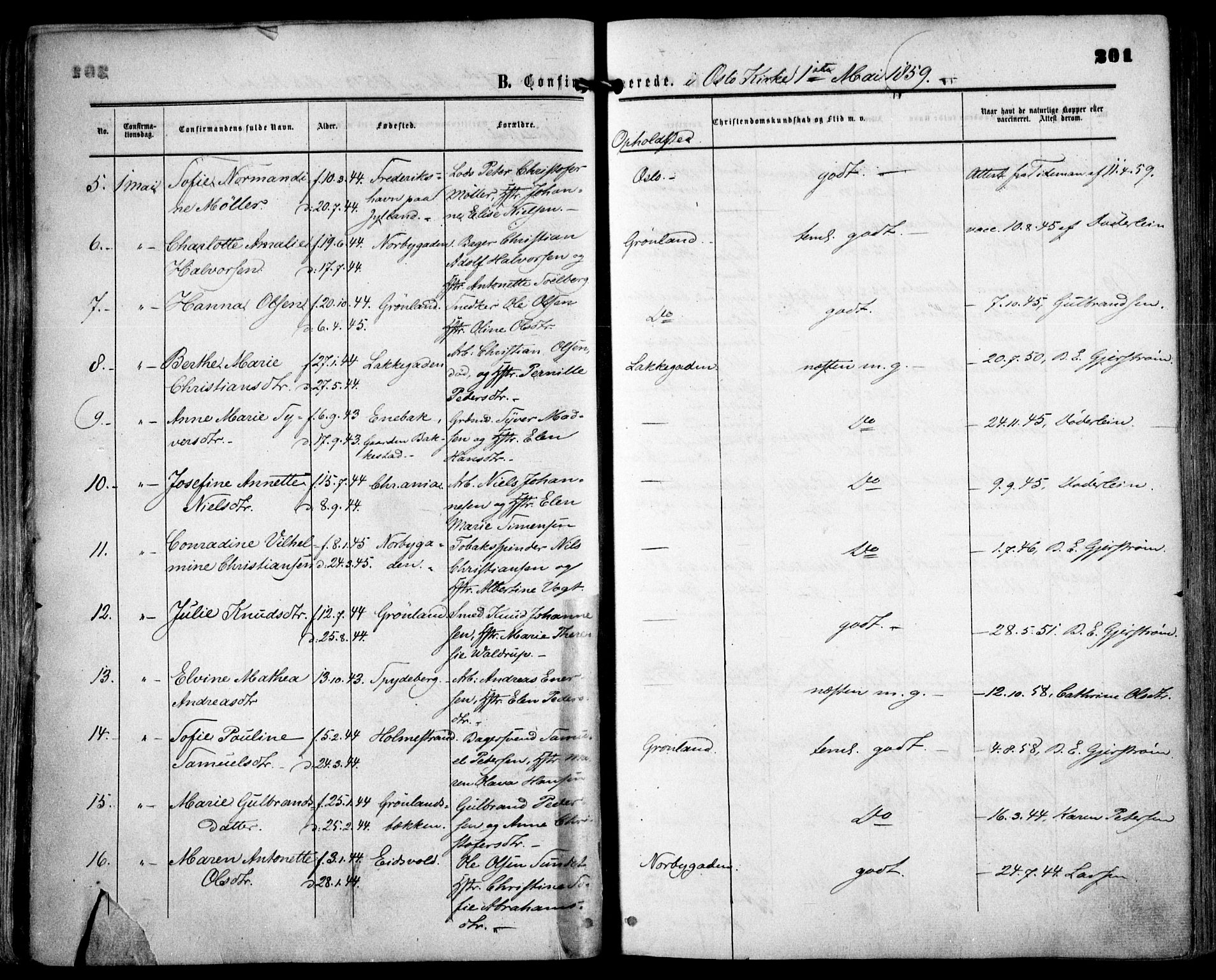 Grønland prestekontor Kirkebøker, AV/SAO-A-10848/F/Fa/L0001: Parish register (official) no. 1, 1859-1861, p. 201