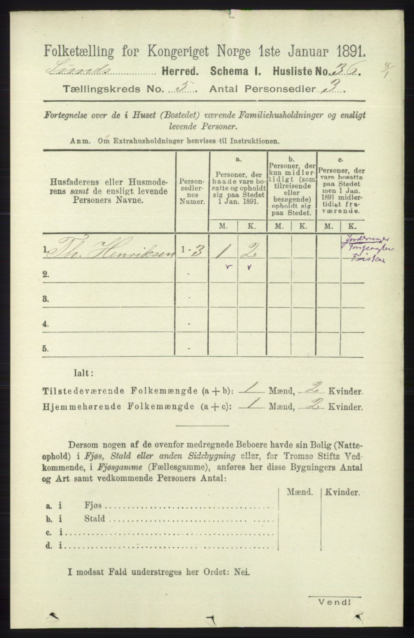 RA, 1891 census for 1245 Sund, 1891, p. 2361