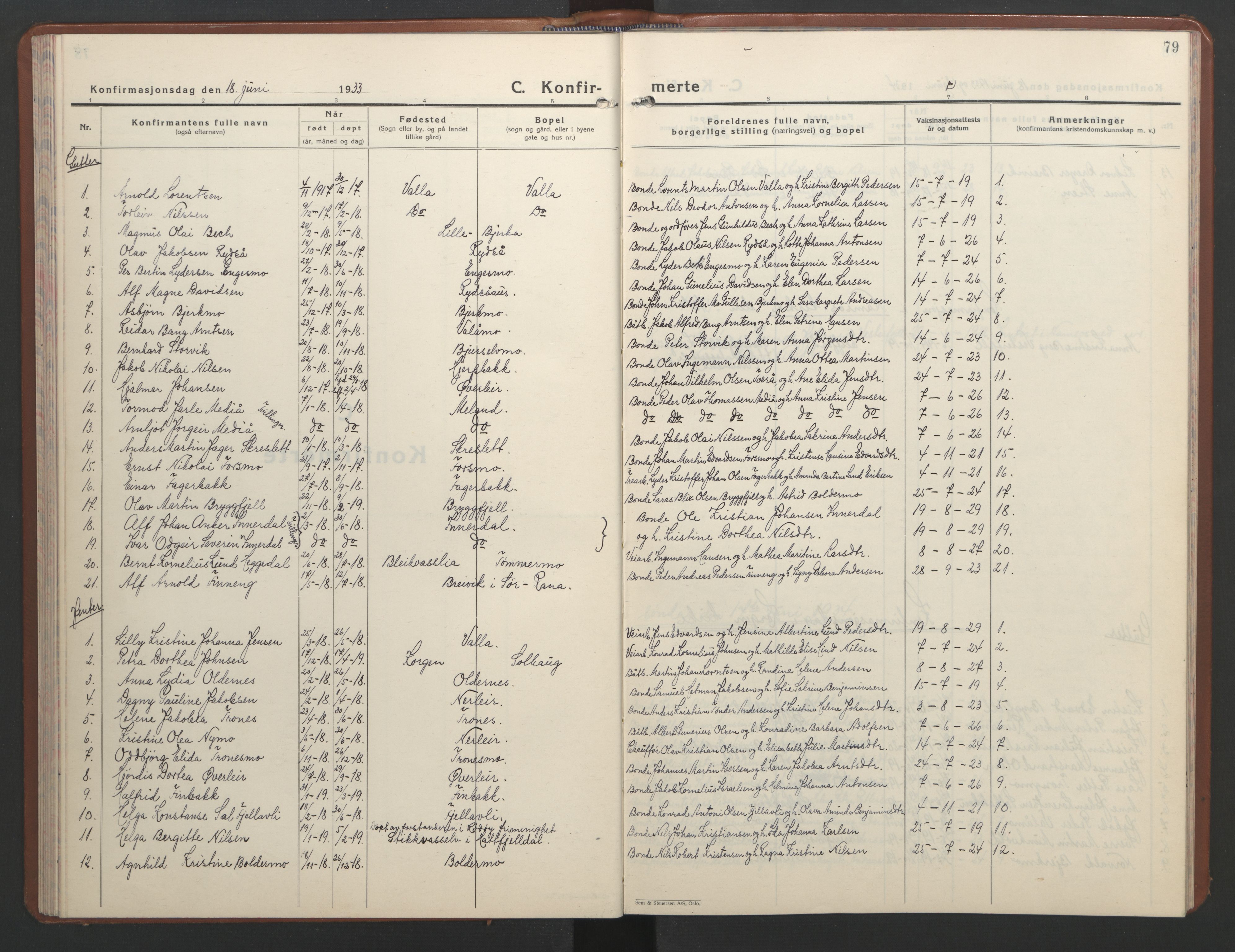 Ministerialprotokoller, klokkerbøker og fødselsregistre - Nordland, AV/SAT-A-1459/826/L0385: Parish register (copy) no. 826C05, 1933-1951, p. 79