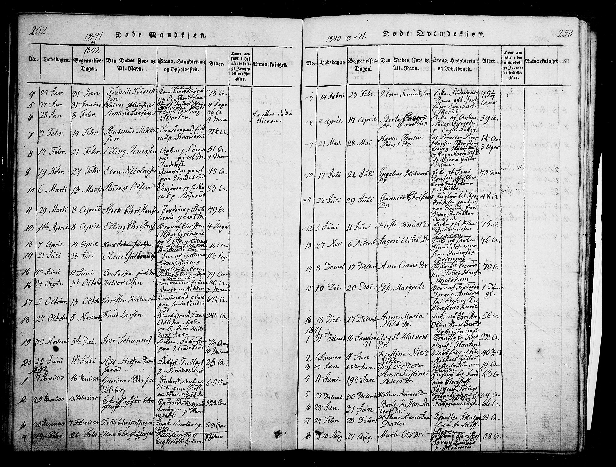 Skoger kirkebøker, AV/SAKO-A-59/G/Ga/L0001: Parish register (copy) no. I 1, 1814-1845, p. 252-253