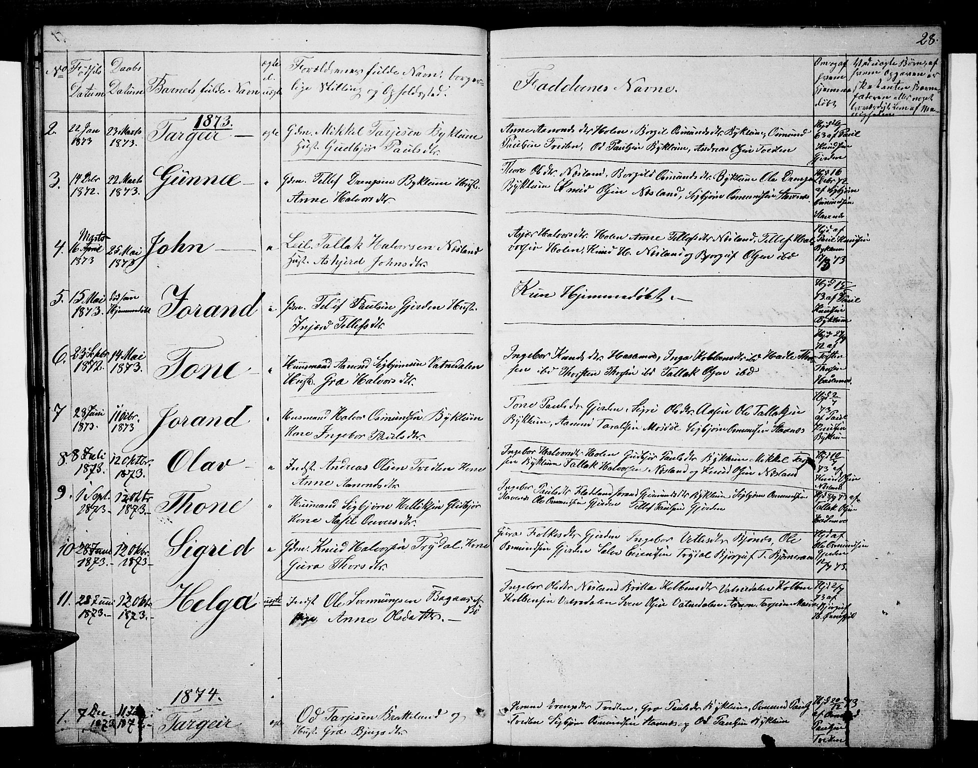 Valle sokneprestkontor, AV/SAK-1111-0044/F/Fb/Fba/L0001: Parish register (copy) no. B 1, 1851-1882, p. 28