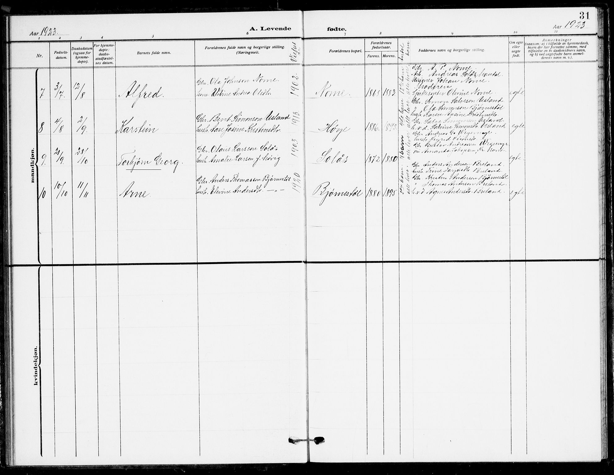 Holum sokneprestkontor, AV/SAK-1111-0022/F/Fb/Fbc/L0004: Parish register (copy) no. B 4, 1908-1930, p. 31