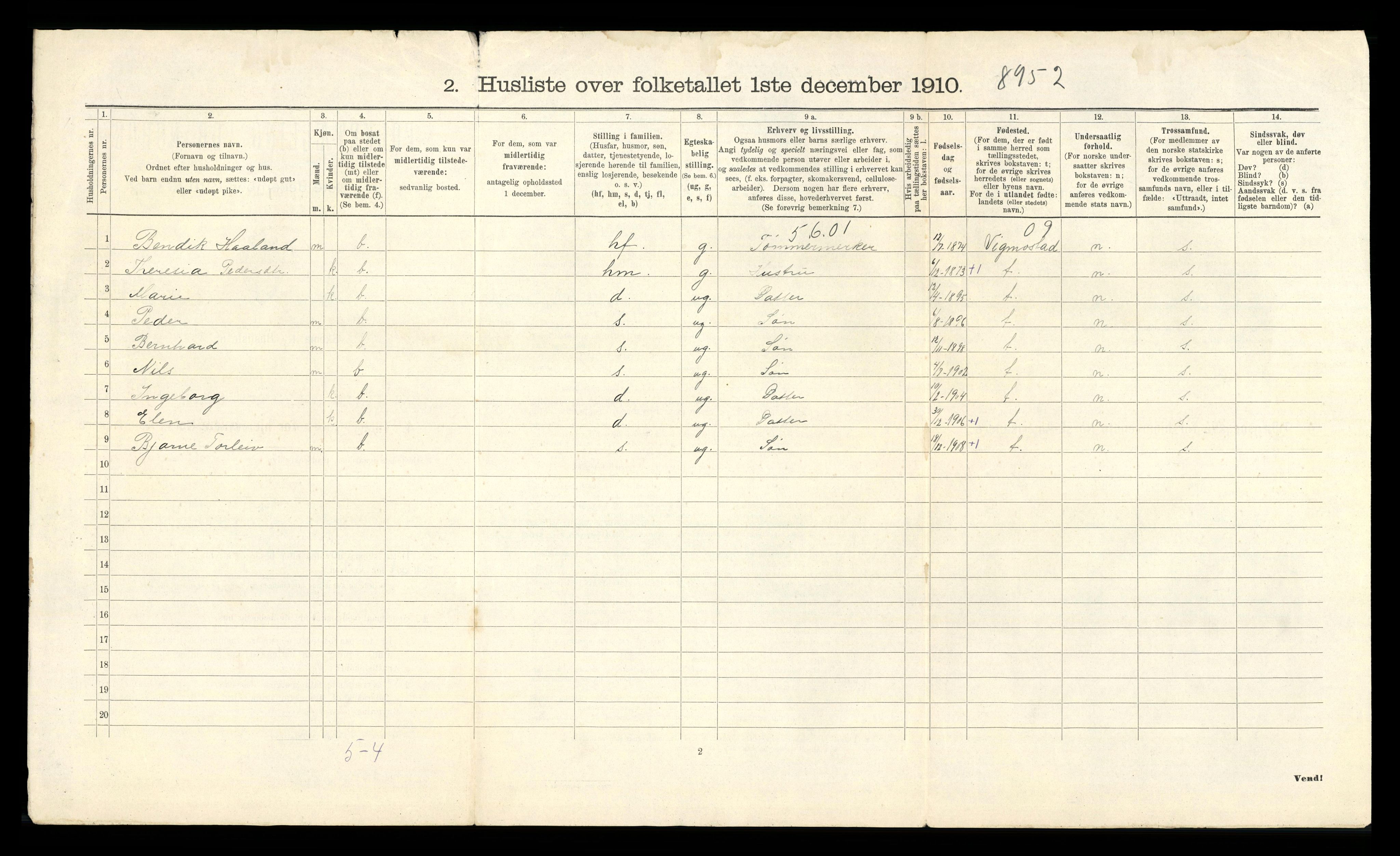 RA, 1910 census for Birkenes, 1910, p. 41