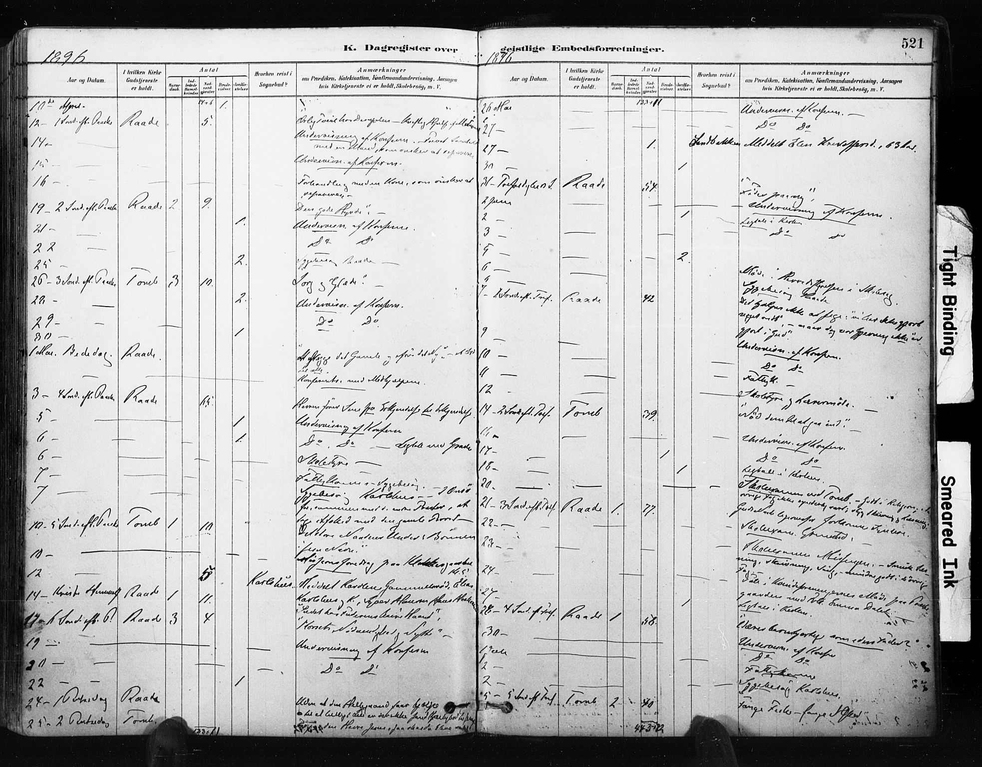 Råde prestekontor kirkebøker, AV/SAO-A-2009/F/Fa/L0007: Parish register (official) no. 7, 1878-1902, p. 521