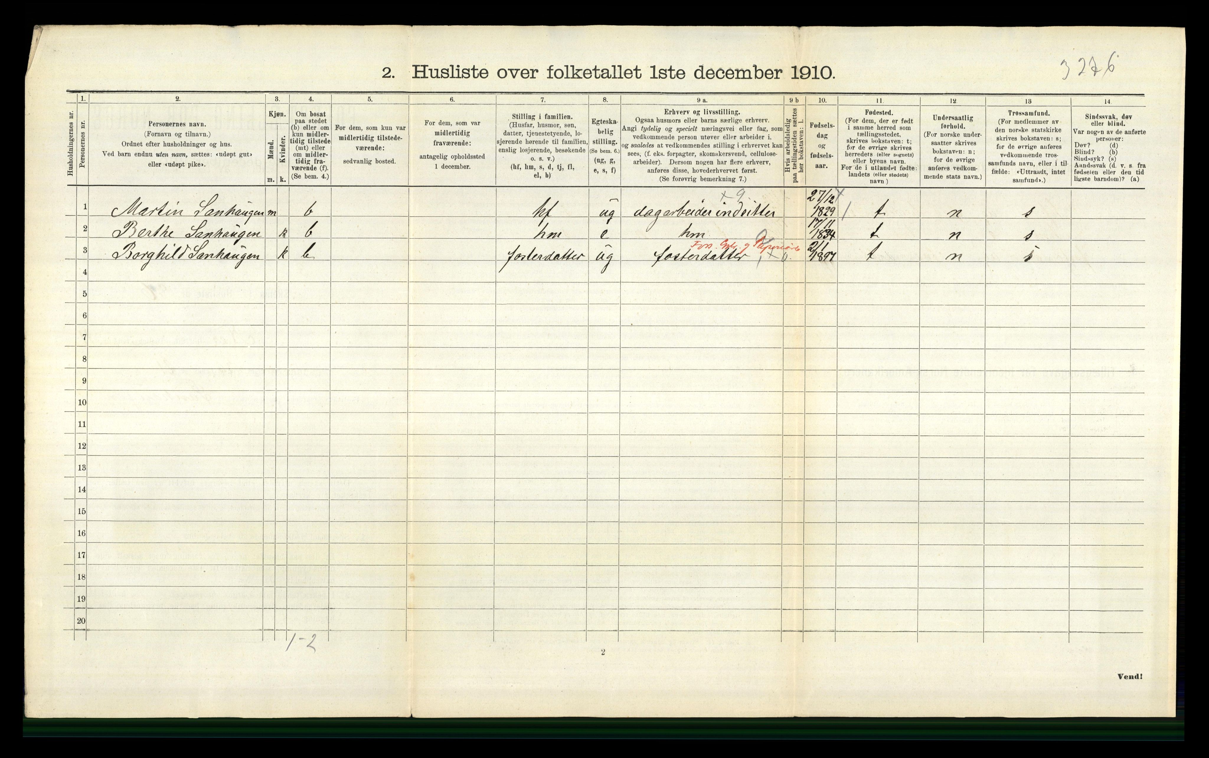 RA, 1910 census for Nes, 1910, p. 1657