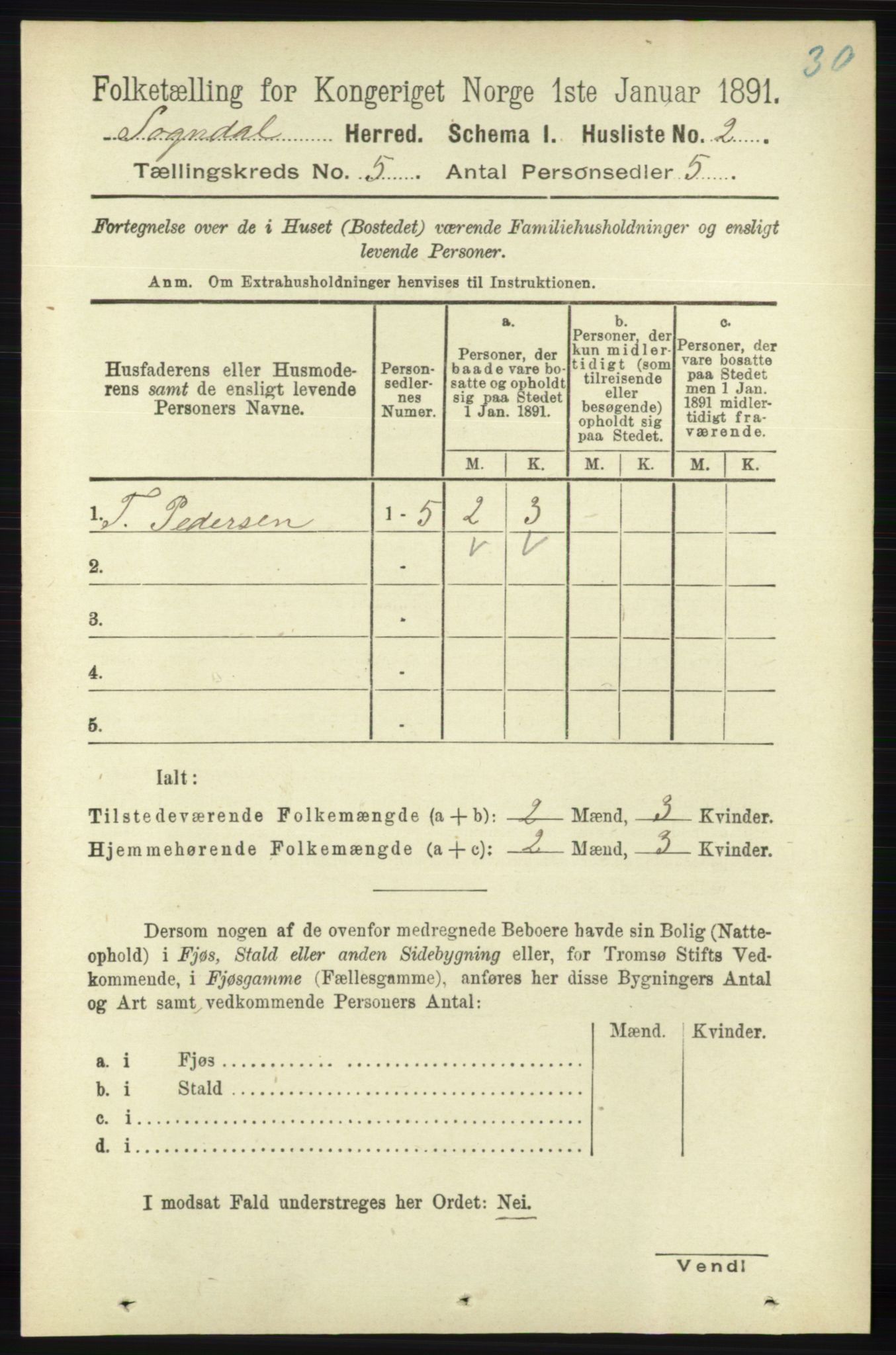 RA, 1891 census for 1111 Sokndal, 1891, p. 1277