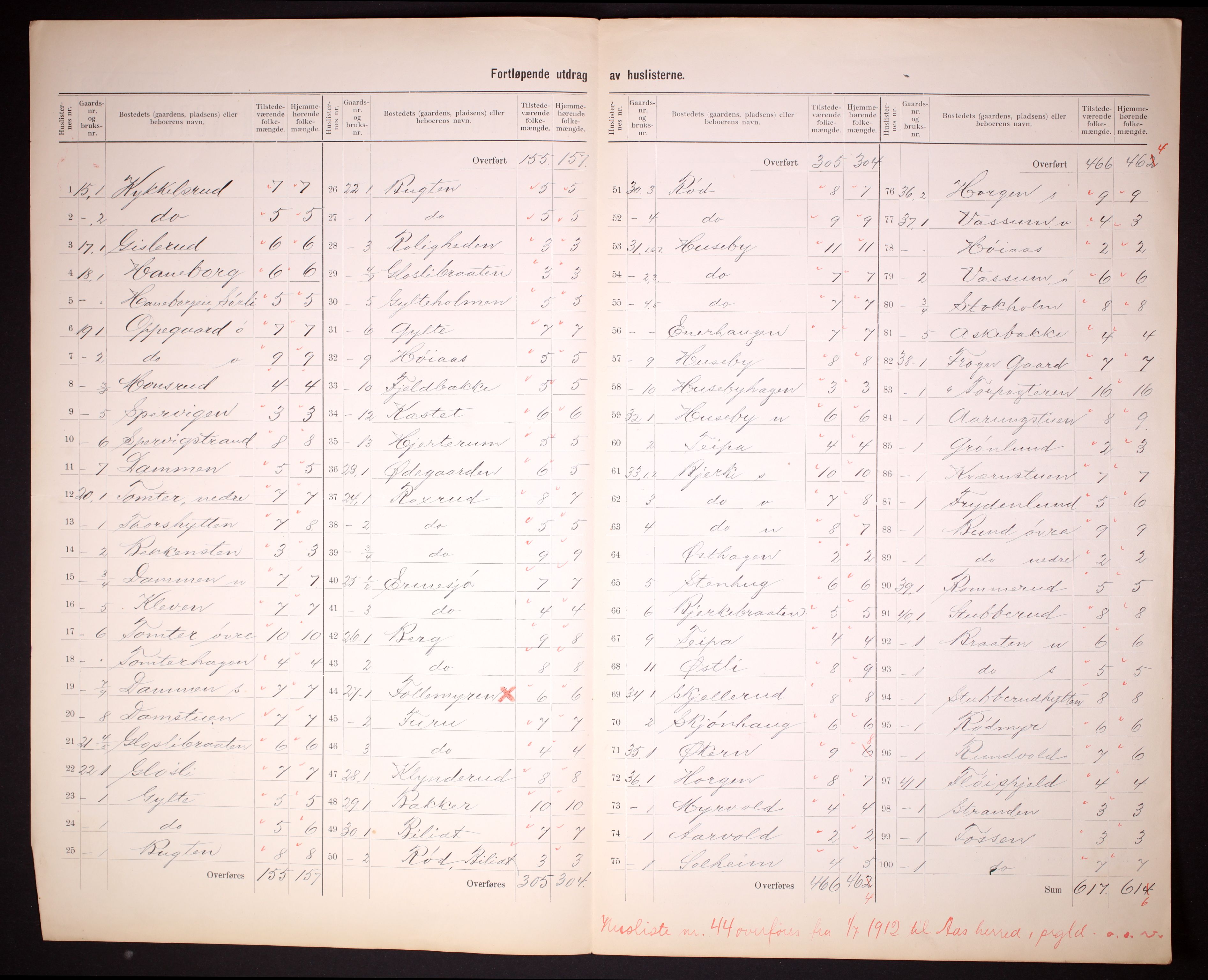 RA, 1910 census for Frogn, 1910, p. 5