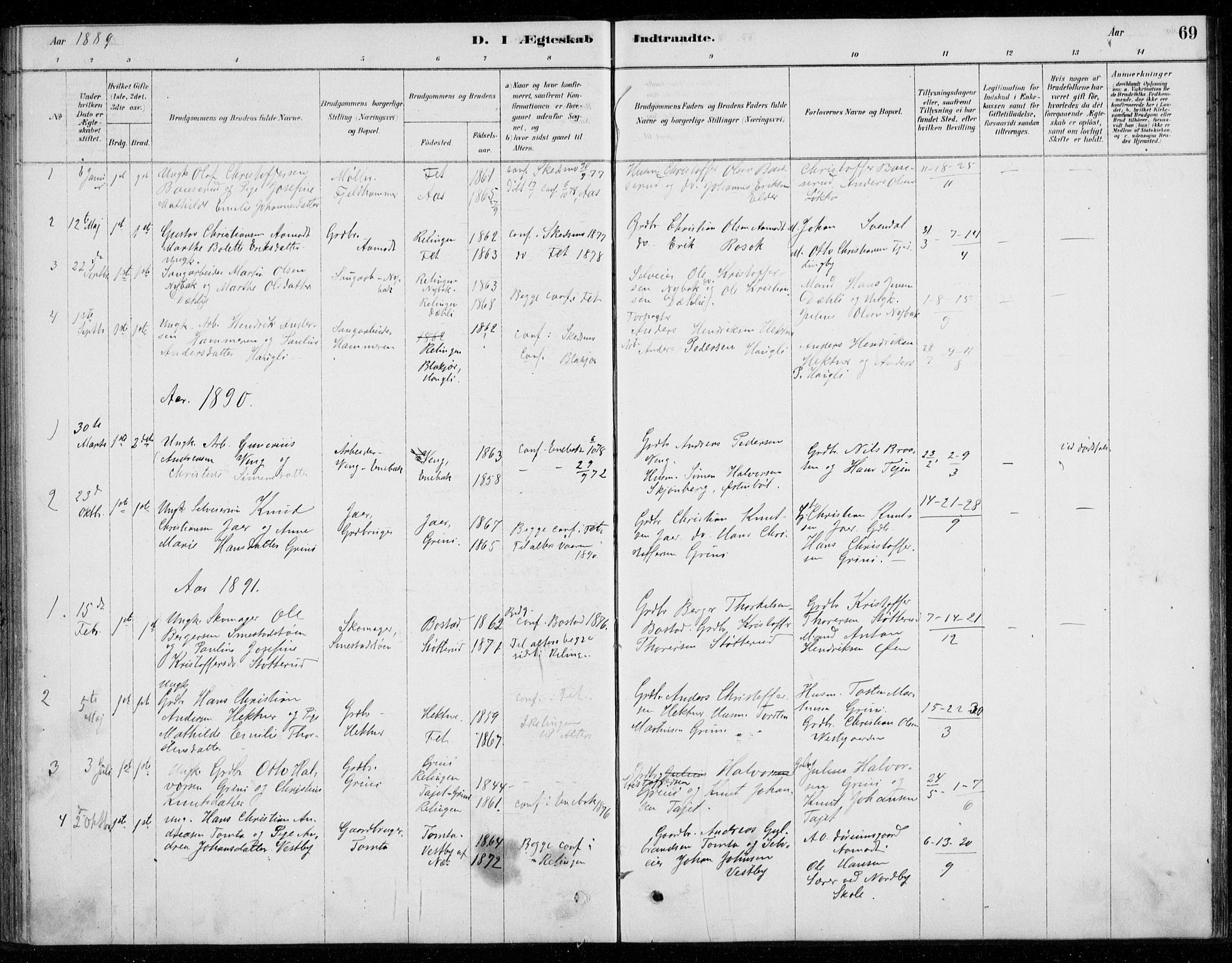 Fet prestekontor Kirkebøker, SAO/A-10370a/G/Gb/L0002: Parish register (copy) no. II 2, 1878-1911, p. 69