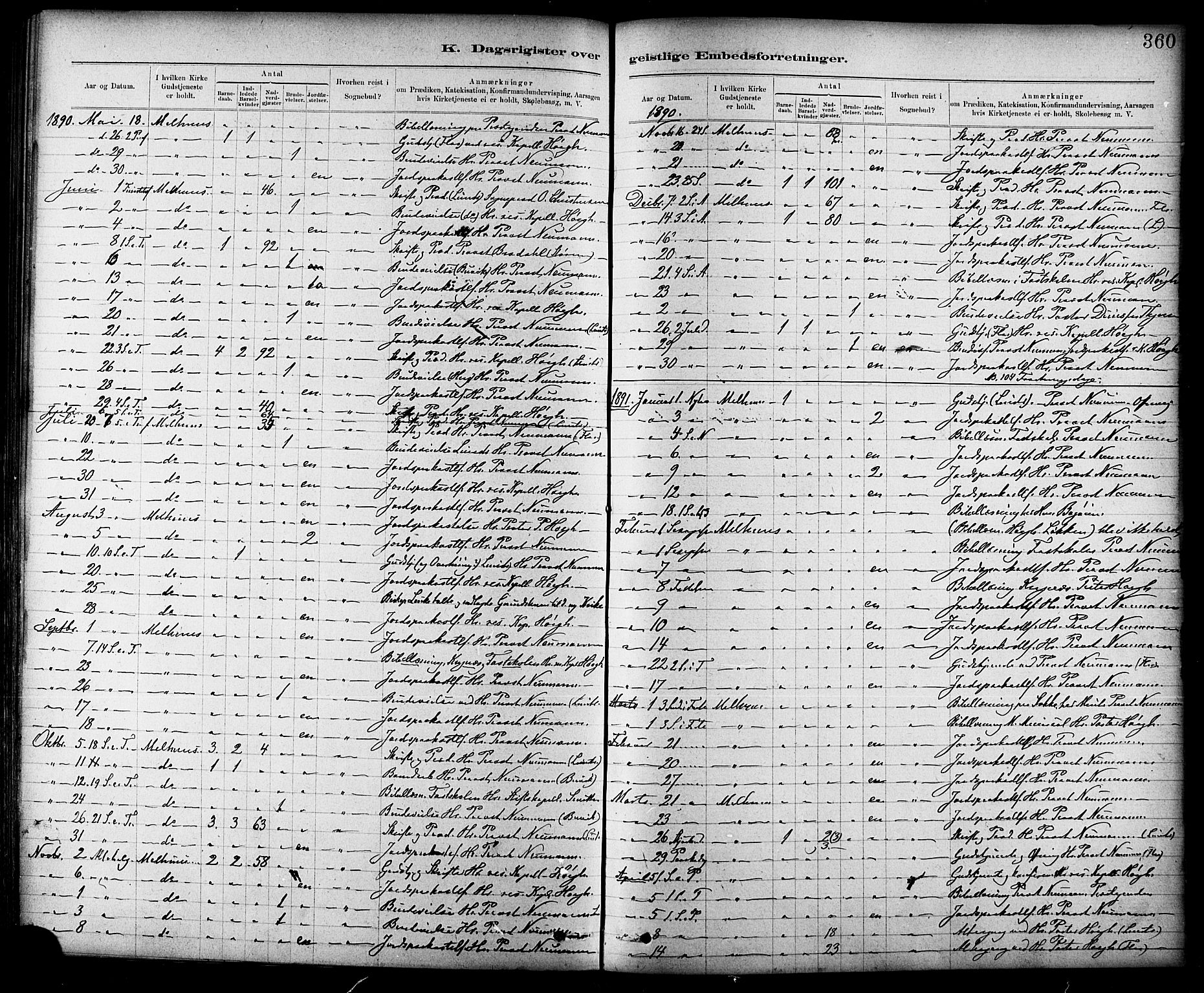 Ministerialprotokoller, klokkerbøker og fødselsregistre - Sør-Trøndelag, SAT/A-1456/691/L1094: Parish register (copy) no. 691C05, 1879-1911, p. 360