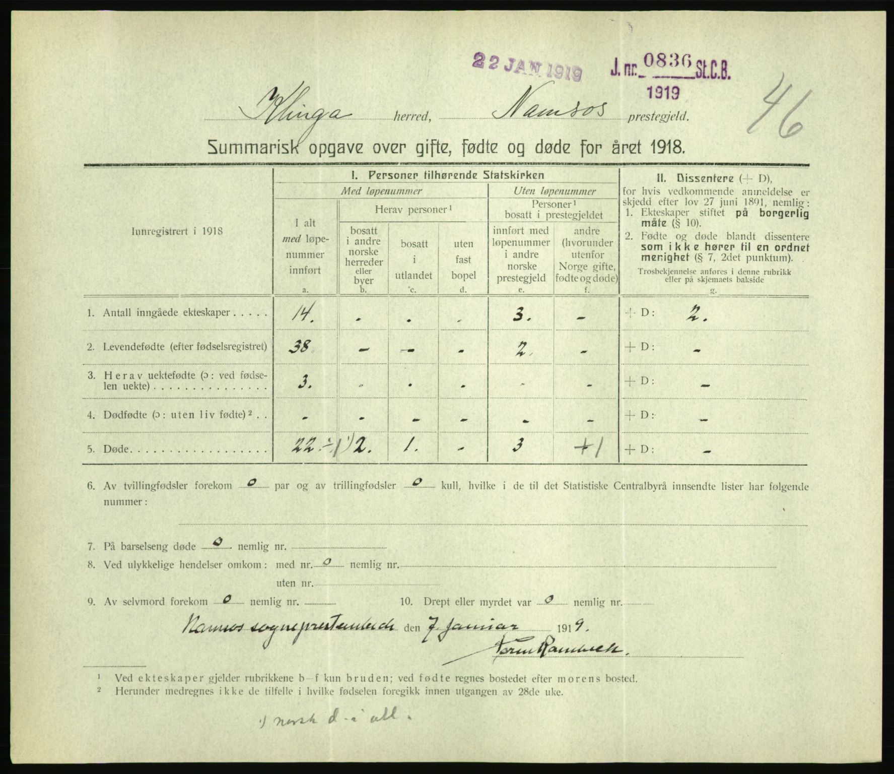 Statistisk sentralbyrå, Sosiodemografiske emner, Befolkning, RA/S-2228/D/Df/Dfb/Dfbh/L0059: Summariske oppgaver over gifte, fødte og døde for hele landet., 1918, p. 1435