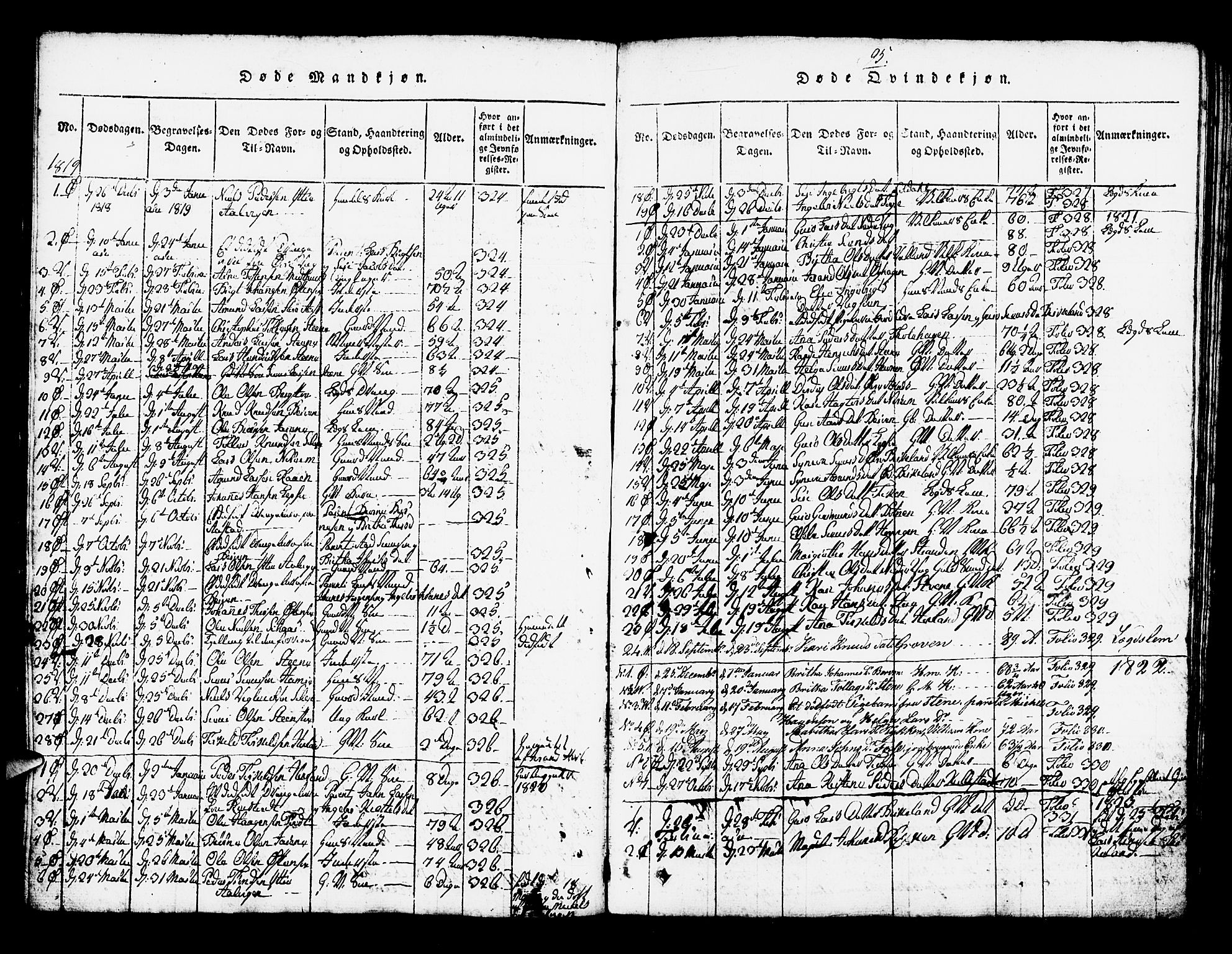 Kvam sokneprestembete, AV/SAB-A-76201/H/Haa: Parish register (official) no. A 6, 1818-1832, p. 95