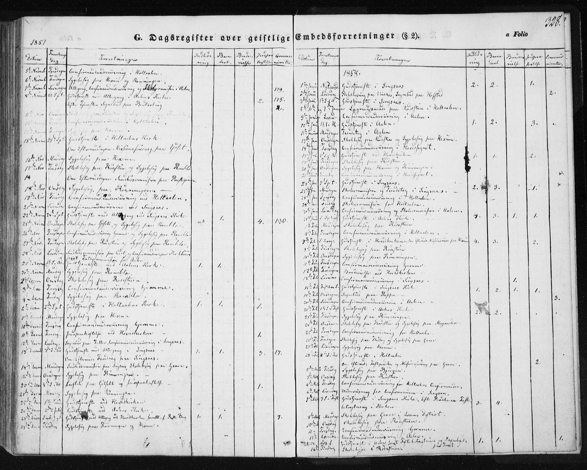 Ministerialprotokoller, klokkerbøker og fødselsregistre - Sør-Trøndelag, AV/SAT-A-1456/685/L0963: Parish register (official) no. 685A06 /1, 1846-1859, p. 328