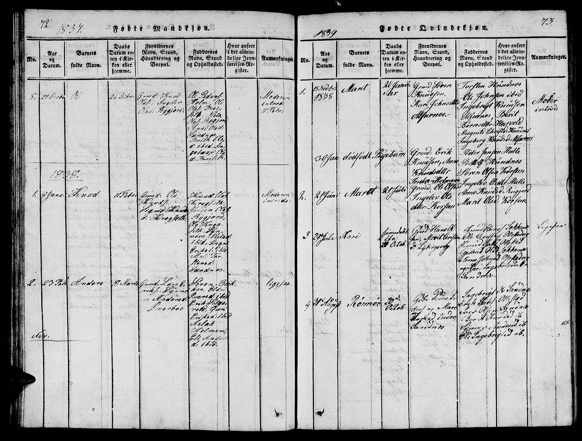 Ministerialprotokoller, klokkerbøker og fødselsregistre - Møre og Romsdal, AV/SAT-A-1454/548/L0613: Parish register (copy) no. 548C01, 1818-1846, p. 72-73