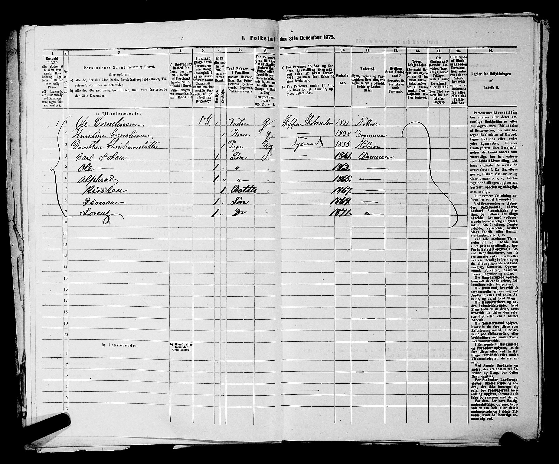 SAKO, 1875 census for 0602 Drammen, 1875, p. 3693