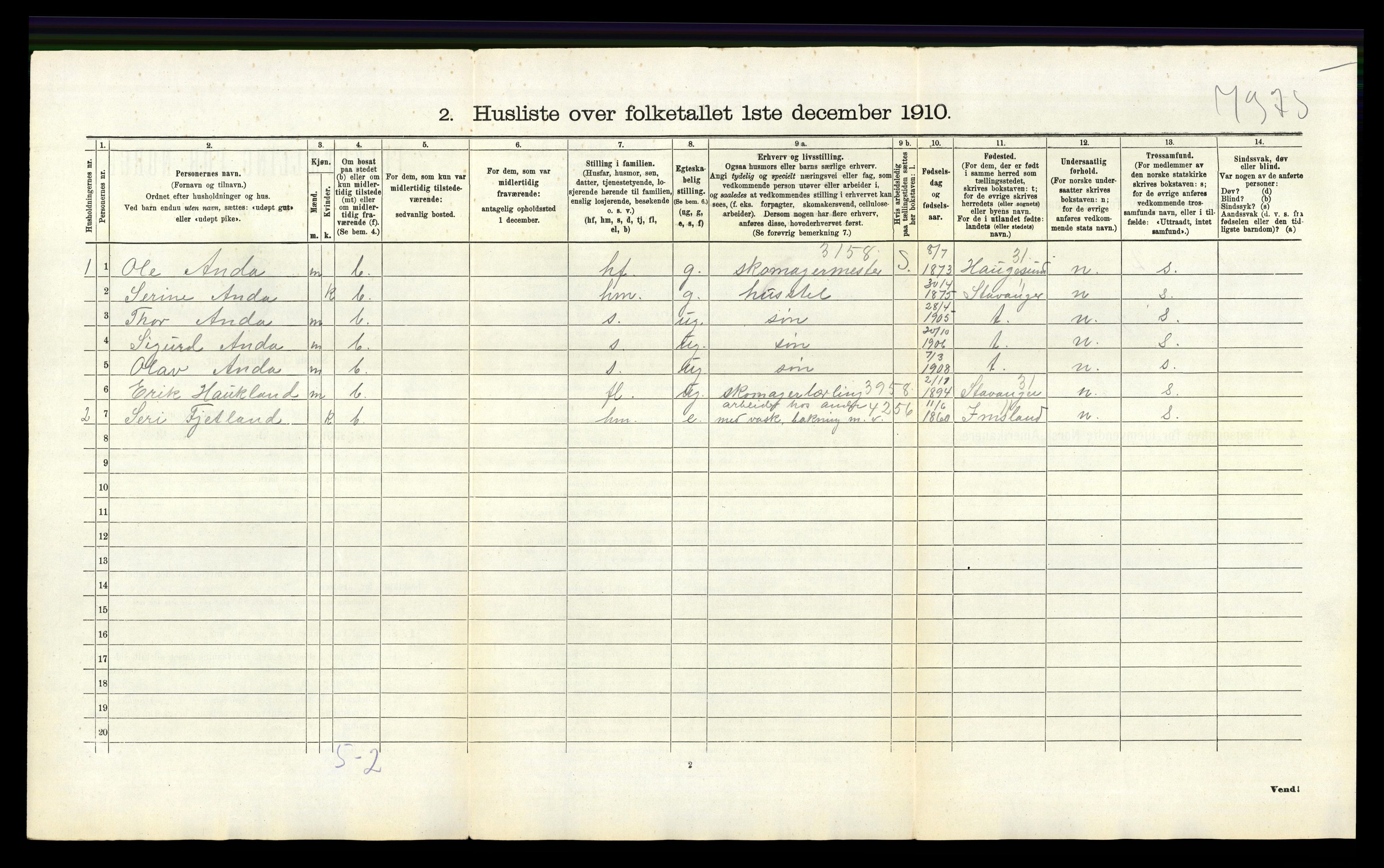 RA, 1910 census for Hetland, 1910, p. 886