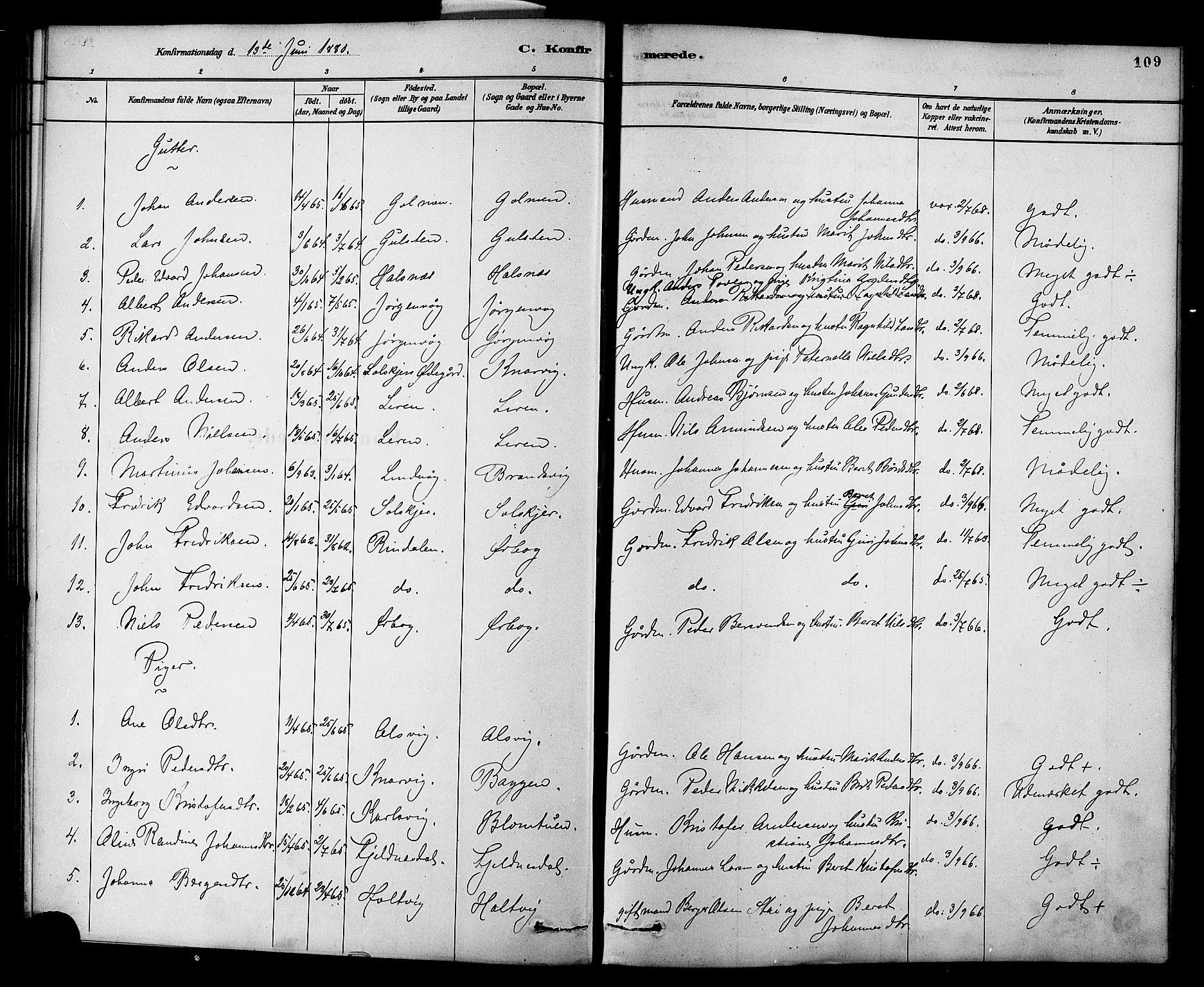 Ministerialprotokoller, klokkerbøker og fødselsregistre - Møre og Romsdal, AV/SAT-A-1454/577/L0896: Parish register (official) no. 577A03, 1880-1898, p. 109