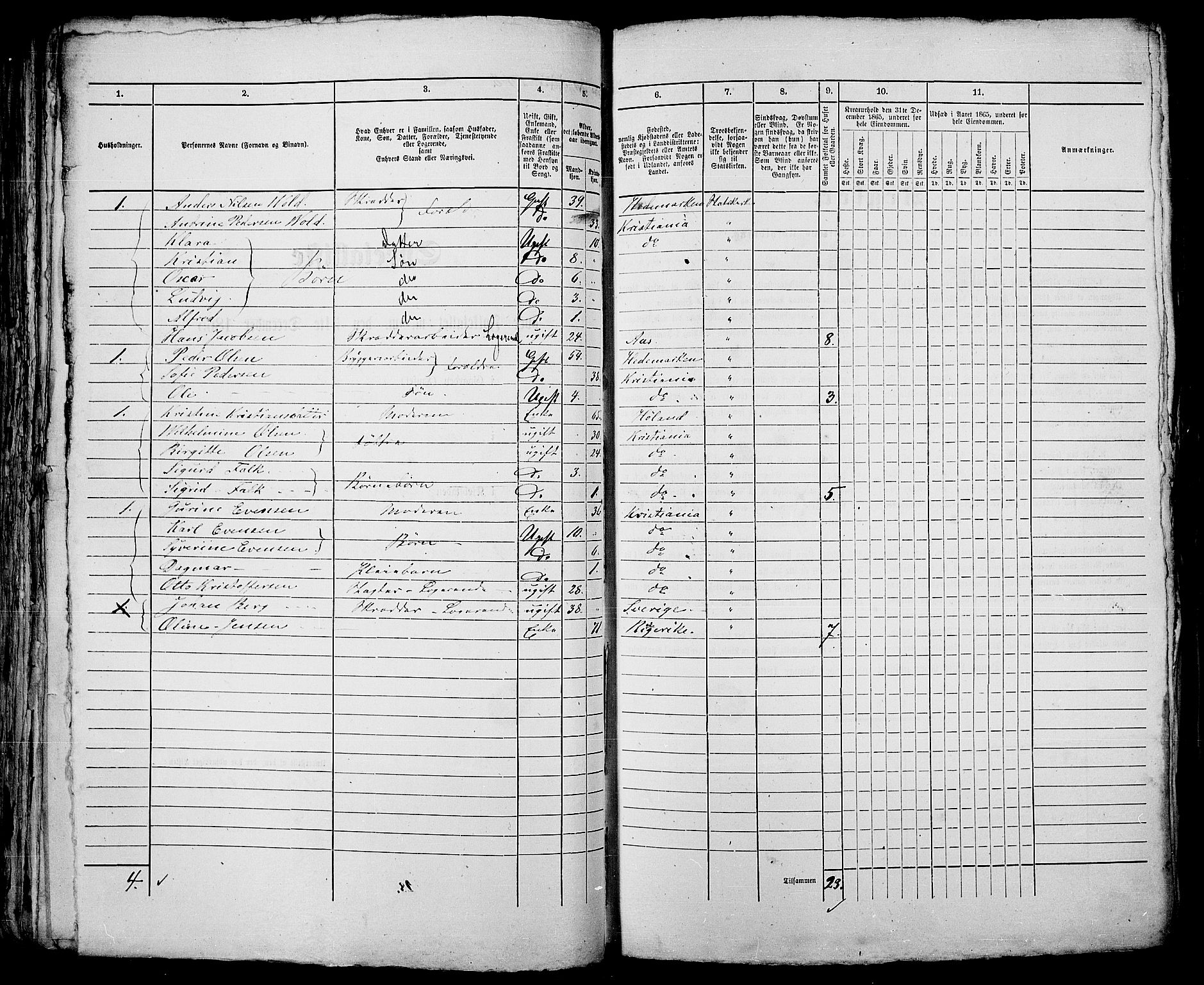 RA, 1865 census for Kristiania, 1865, p. 698