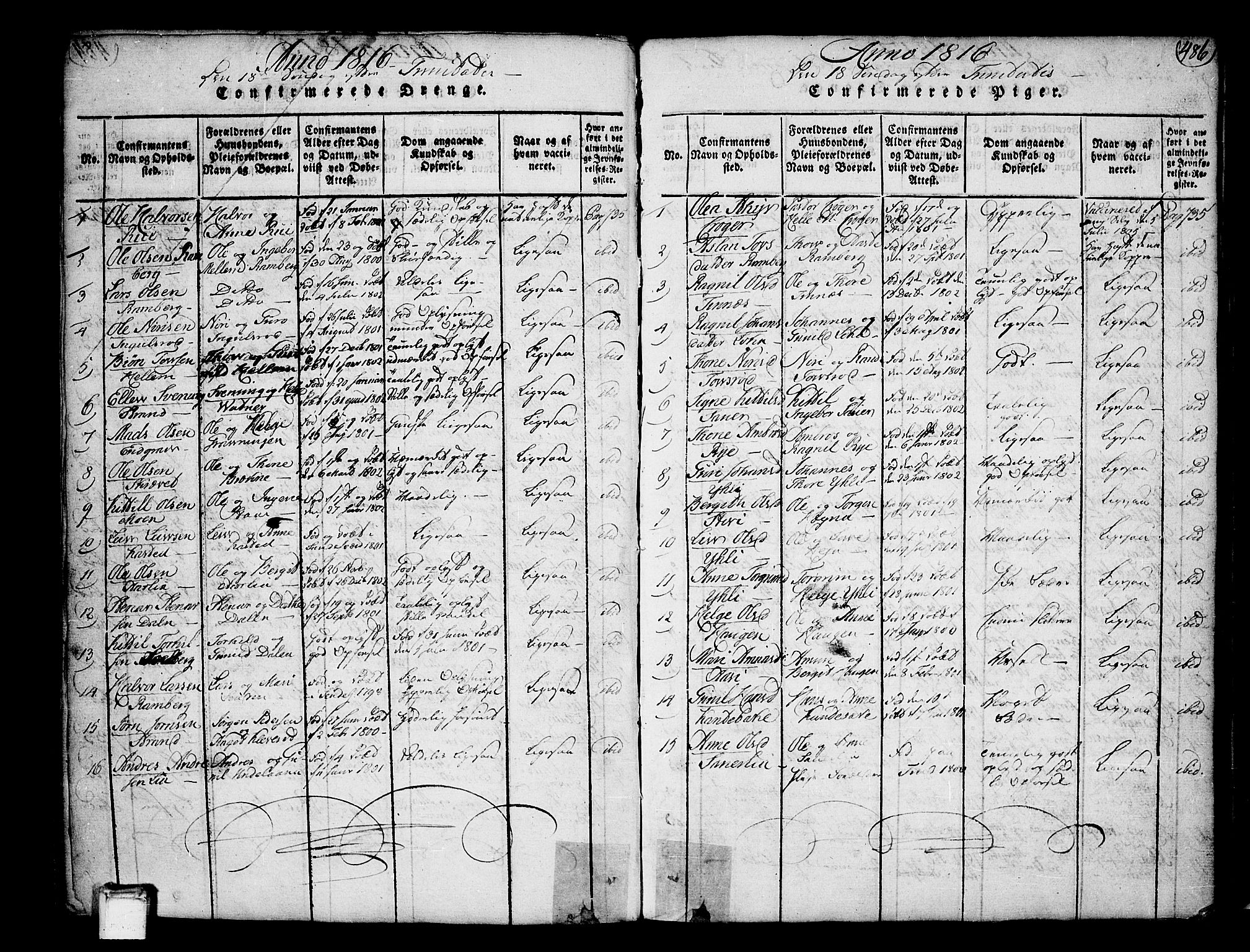 Heddal kirkebøker, SAKO/A-268/F/Fa/L0005: Parish register (official) no. I 5, 1814-1837, p. 485-486