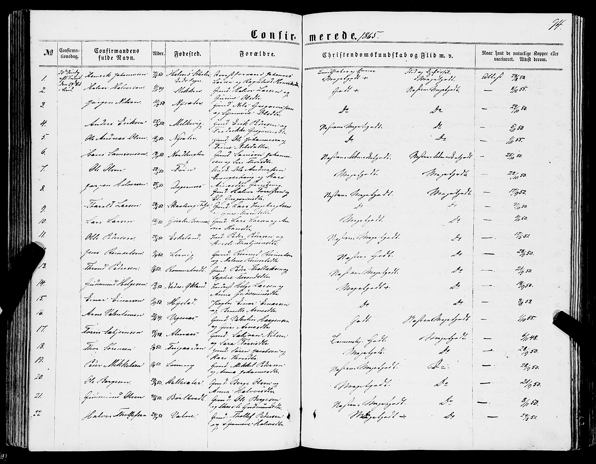 Stord sokneprestembete, AV/SAB-A-78201/H/Haa: Parish register (official) no. B 1, 1862-1877, p. 94