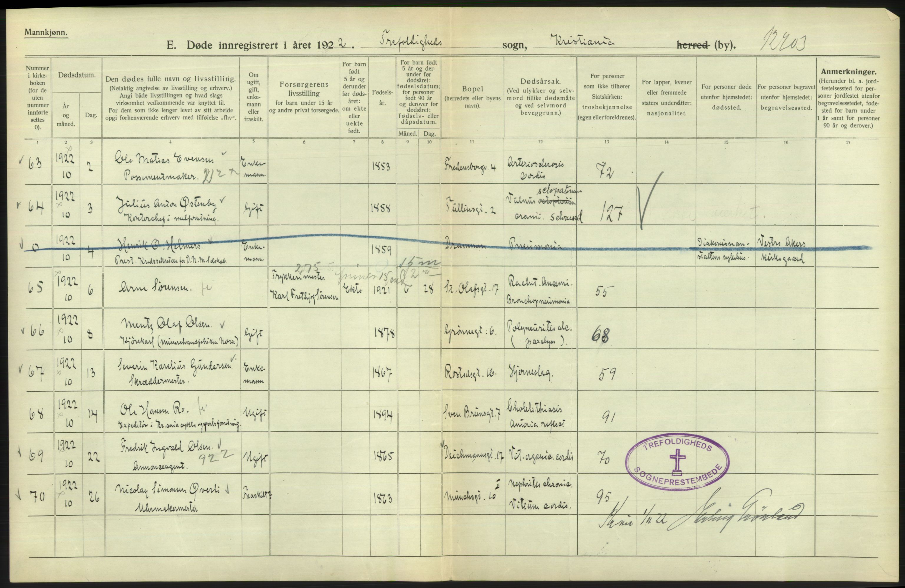 Statistisk sentralbyrå, Sosiodemografiske emner, Befolkning, AV/RA-S-2228/D/Df/Dfc/Dfcb/L0009: Kristiania: Døde, 1922, p. 194