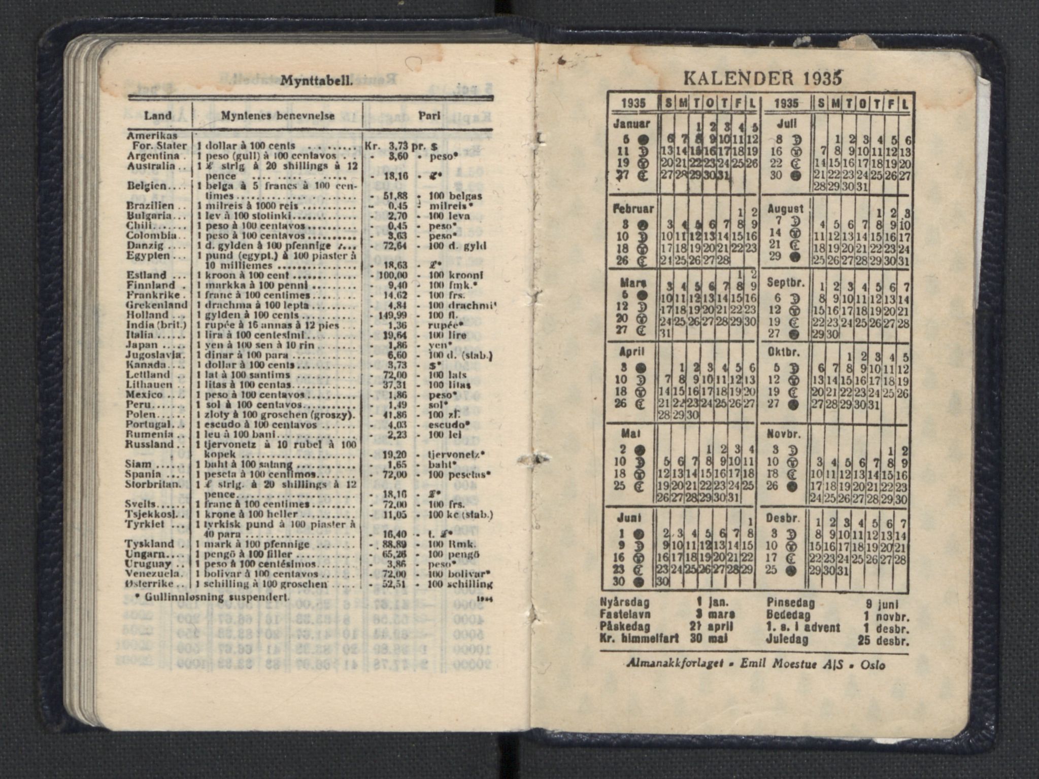 Quisling, Vidkun, AV/RA-PA-0750/H/L0001: 7. sanser (lommealmanakker) med Quislings egenhendige innførsler - 22 stk. i skinnmappe, 1922-1944, p. 937