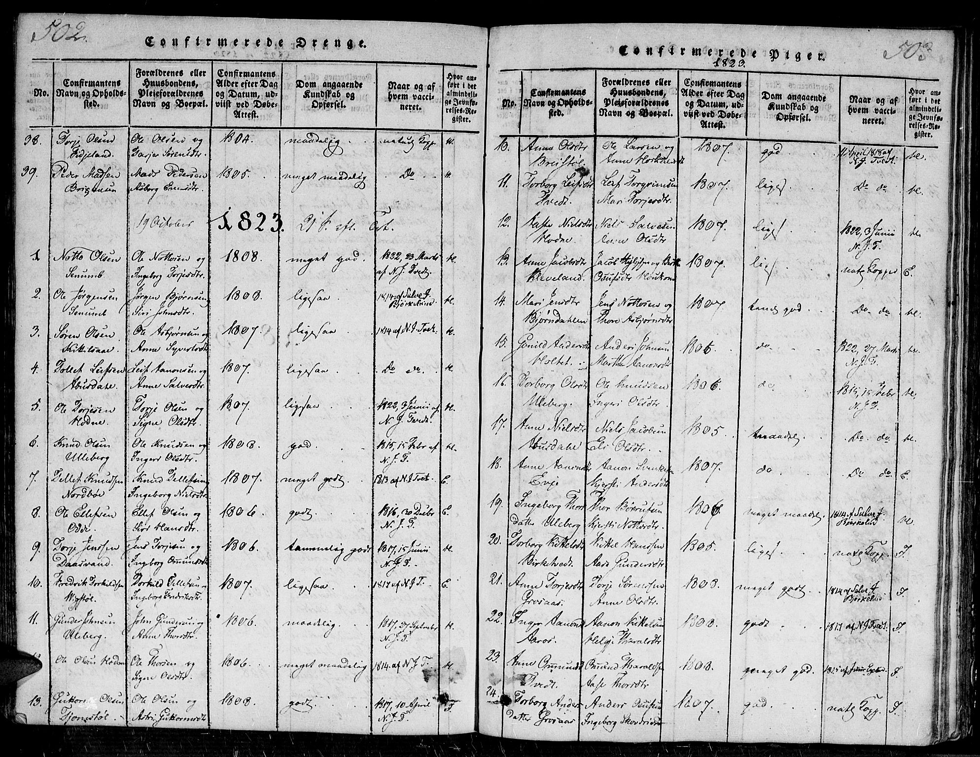 Evje sokneprestkontor, SAK/1111-0008/F/Fa/Faa/L0004: Parish register (official) no. A 4, 1816-1840, p. 502-503