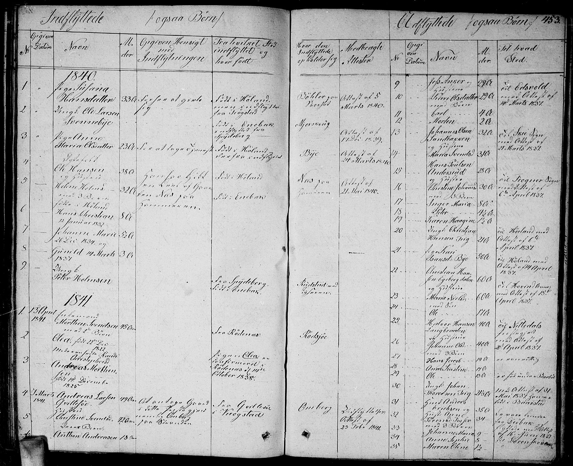 Enebakk prestekontor Kirkebøker, AV/SAO-A-10171c/G/Ga/L0003: Parish register (copy) no. I 3, 1833-1849, p. 453