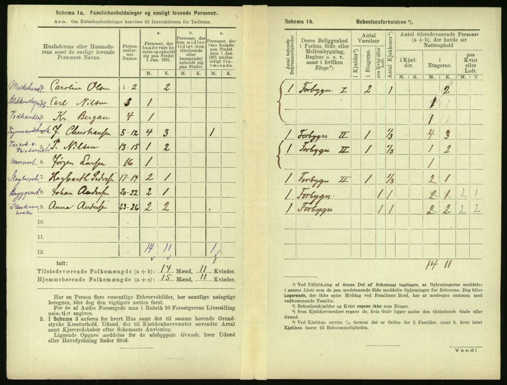 RA, 1891 census for 0301 Kristiania, 1891, p. 94431