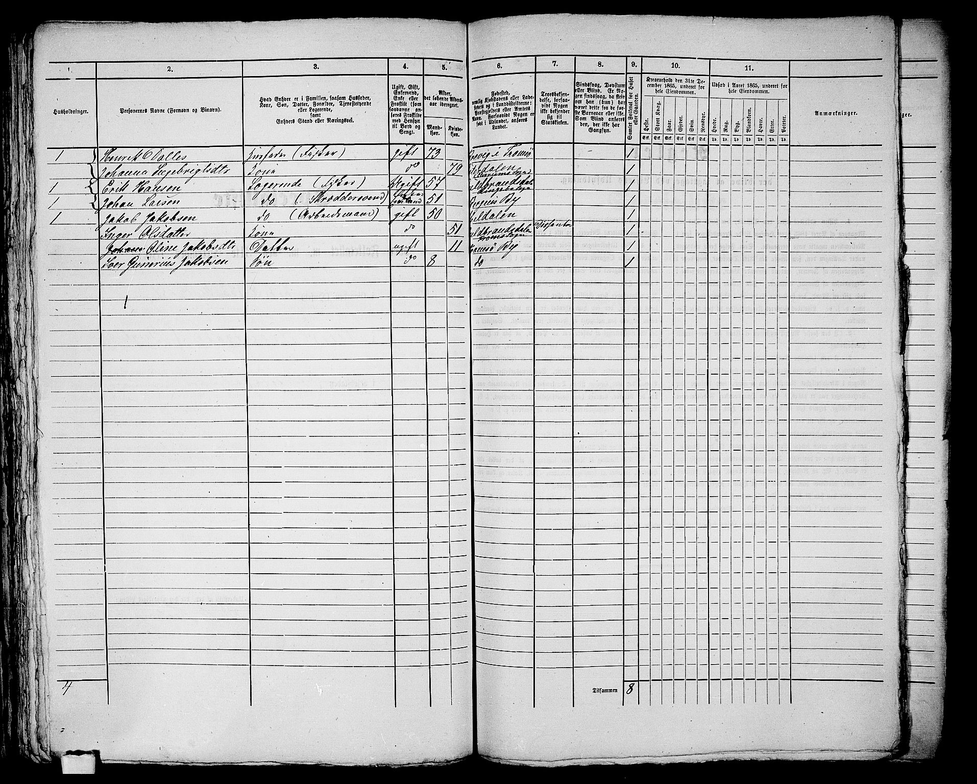 RA, 1865 census for Tromsø, 1865, p. 724