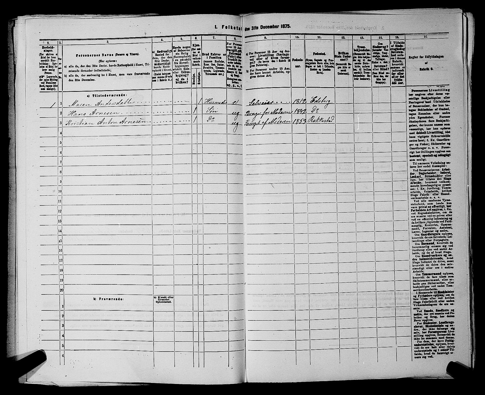 RA, 1875 census for 0128P Rakkestad, 1875, p. 1421