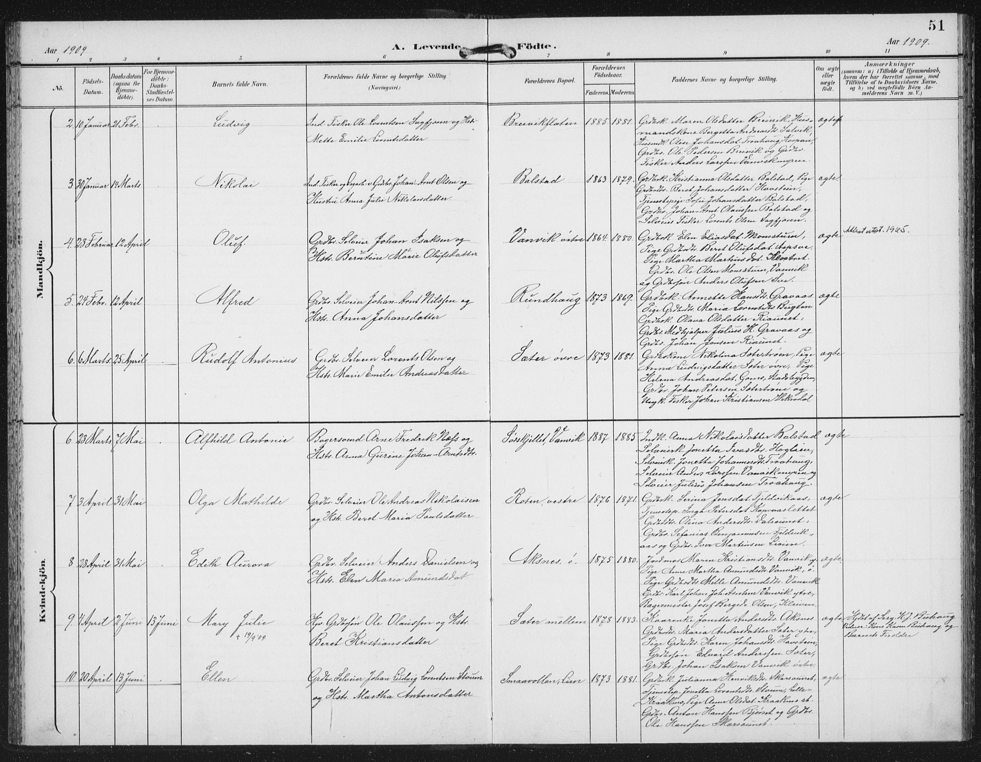Ministerialprotokoller, klokkerbøker og fødselsregistre - Nord-Trøndelag, SAT/A-1458/702/L0024: Parish register (official) no. 702A02, 1898-1914, p. 51