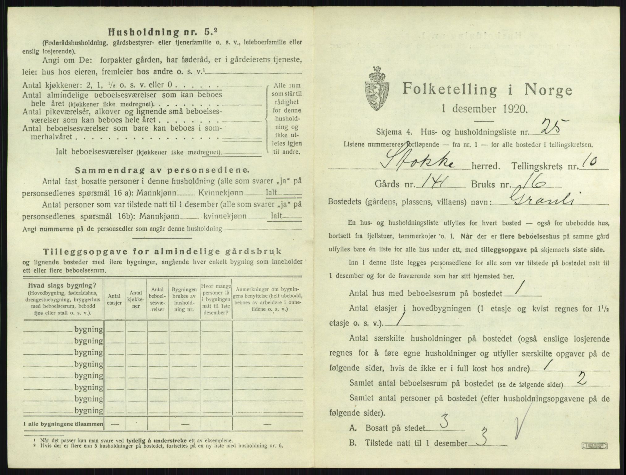 SAKO, 1920 census for Stokke, 1920, p. 1868