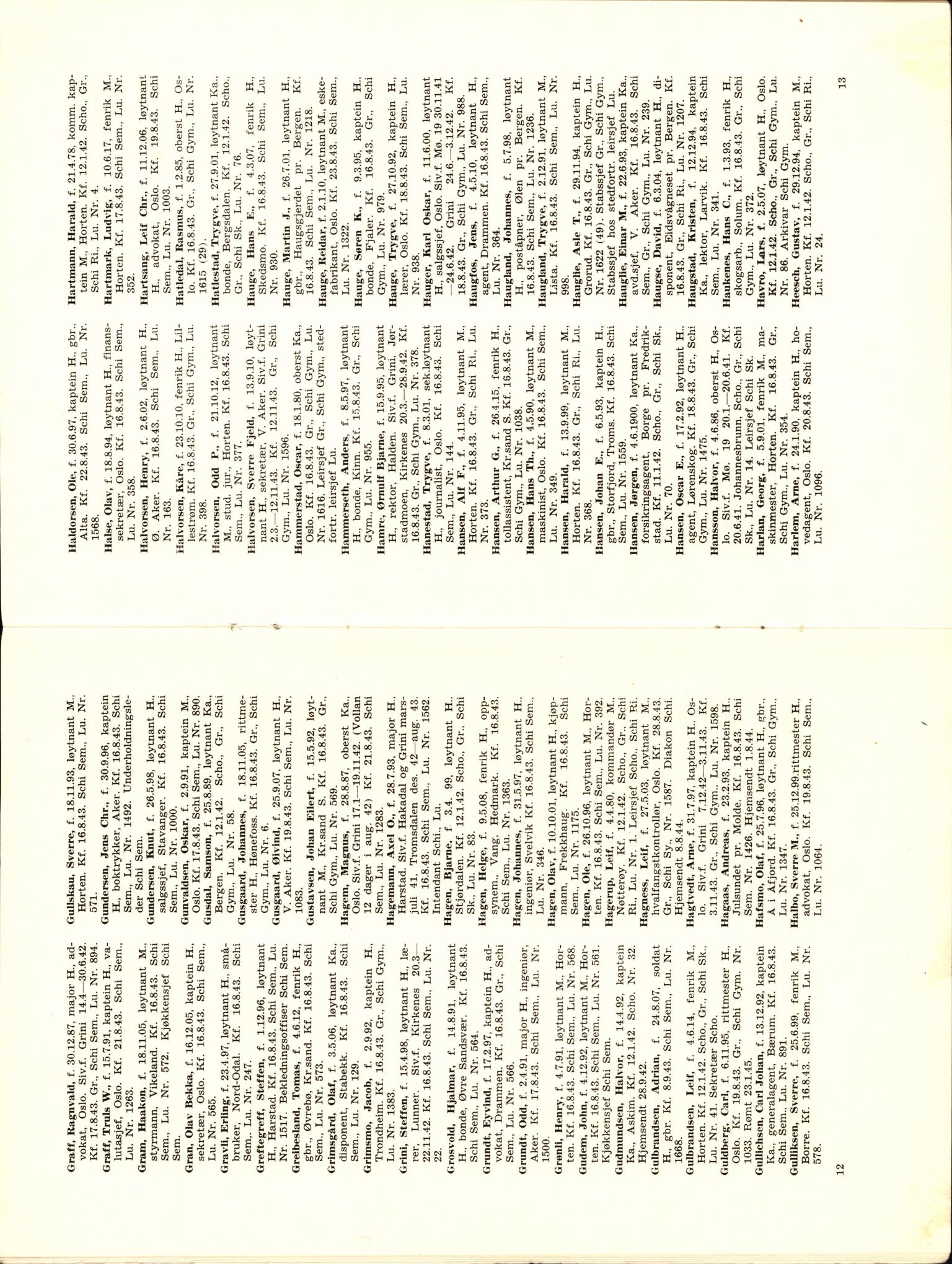 Forsvaret, Forsvarets krigshistoriske avdeling, AV/RA-RAFA-2017/Y/Yf/L0201: II-C-11-2102  -  Norske offiserer i krigsfangenskap, 1940-1945, p. 129