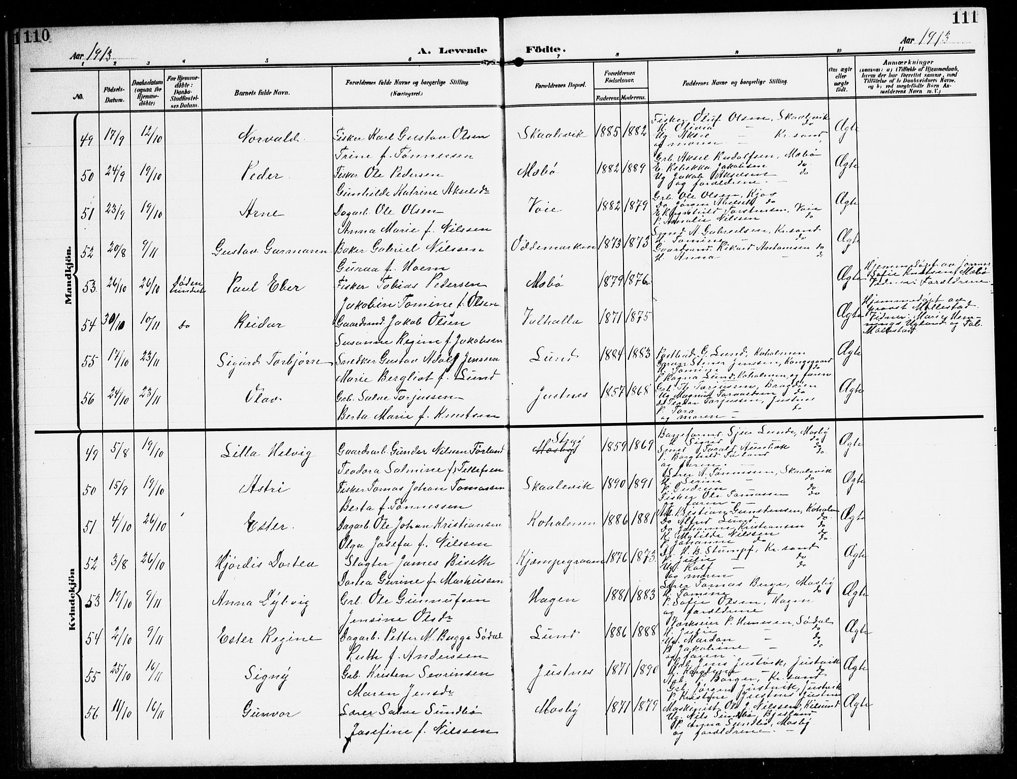 Oddernes sokneprestkontor, SAK/1111-0033/F/Fb/Fba/L0010: Parish register (copy) no. B 10, 1907-1941, p. 110-111