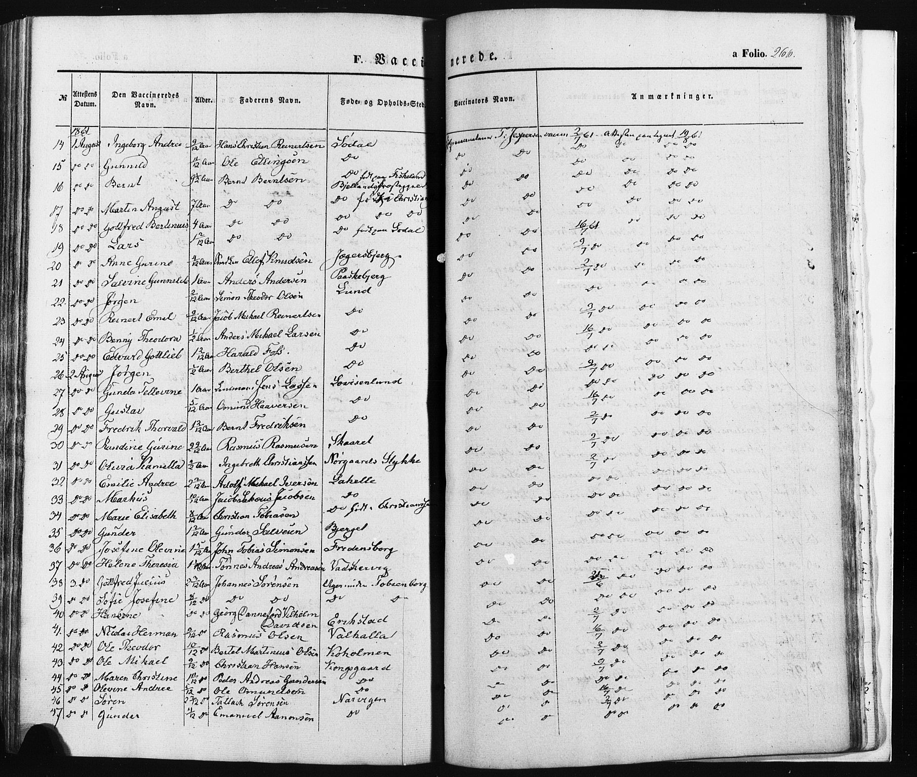 Oddernes sokneprestkontor, SAK/1111-0033/F/Fa/Faa/L0007: Parish register (official) no. A 7, 1851-1863, p. 266