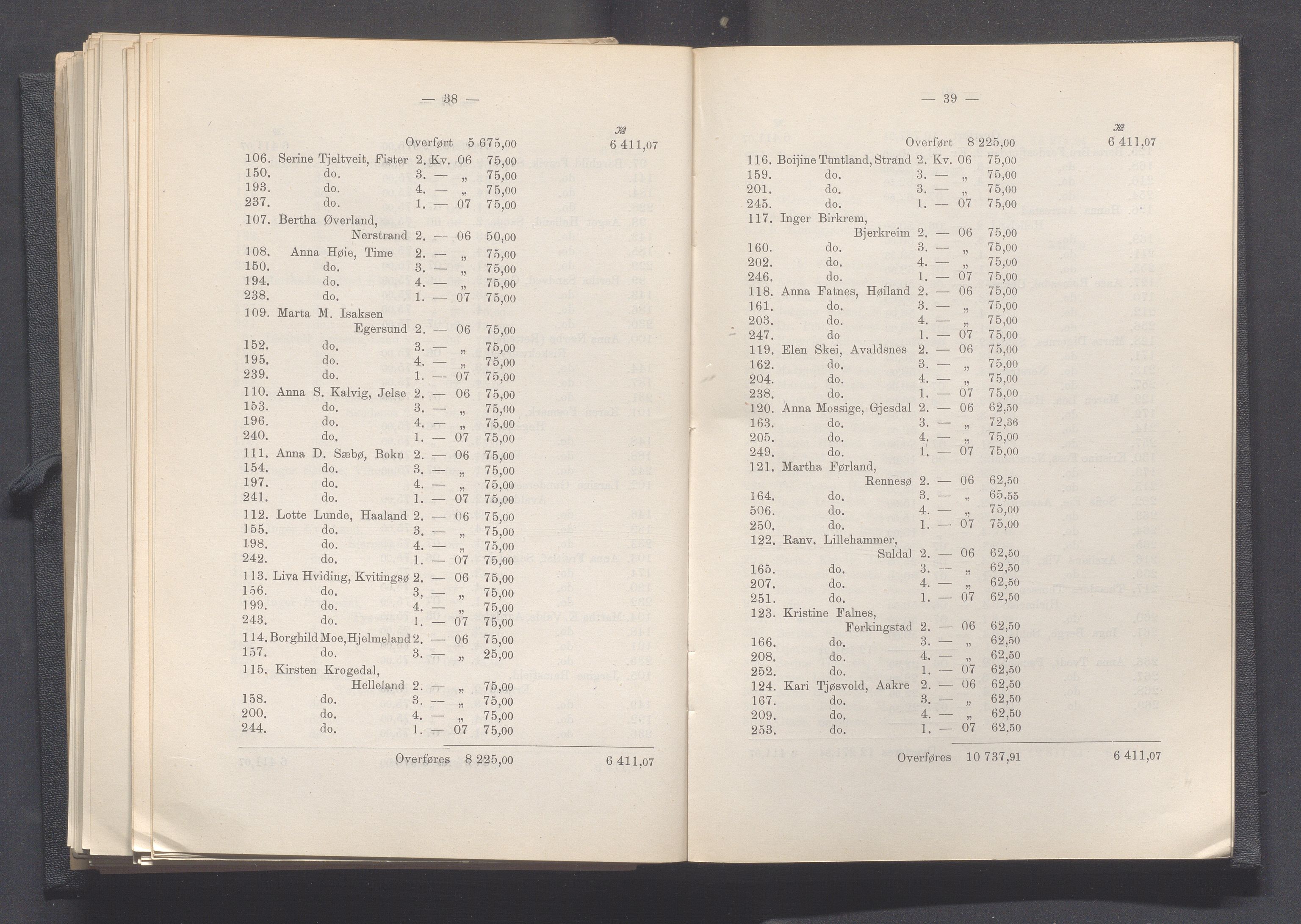 Rogaland fylkeskommune - Fylkesrådmannen , IKAR/A-900/A, 1908, p. 263