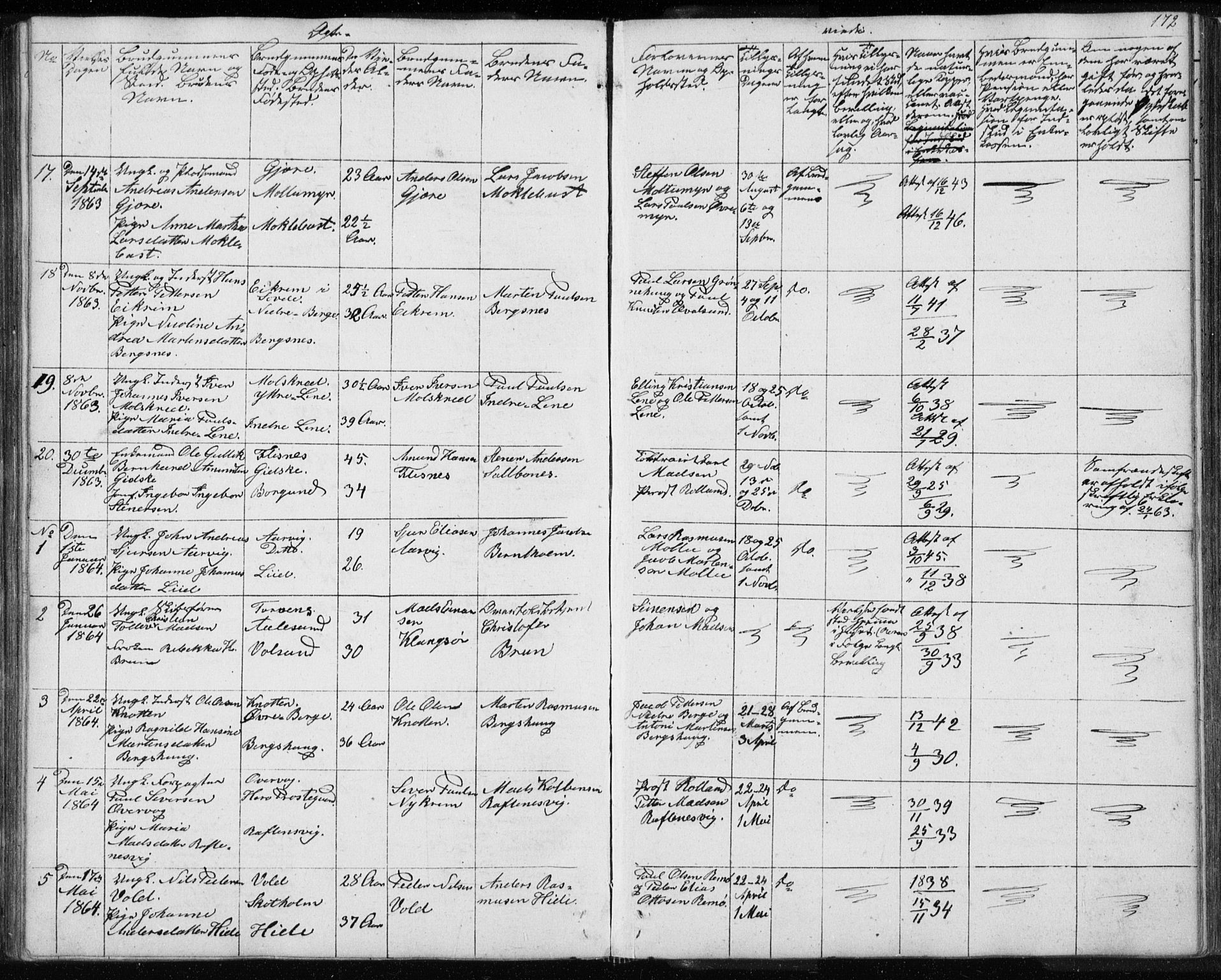 Ministerialprotokoller, klokkerbøker og fødselsregistre - Møre og Romsdal, AV/SAT-A-1454/507/L0079: Parish register (copy) no. 507C02, 1854-1877, p. 172