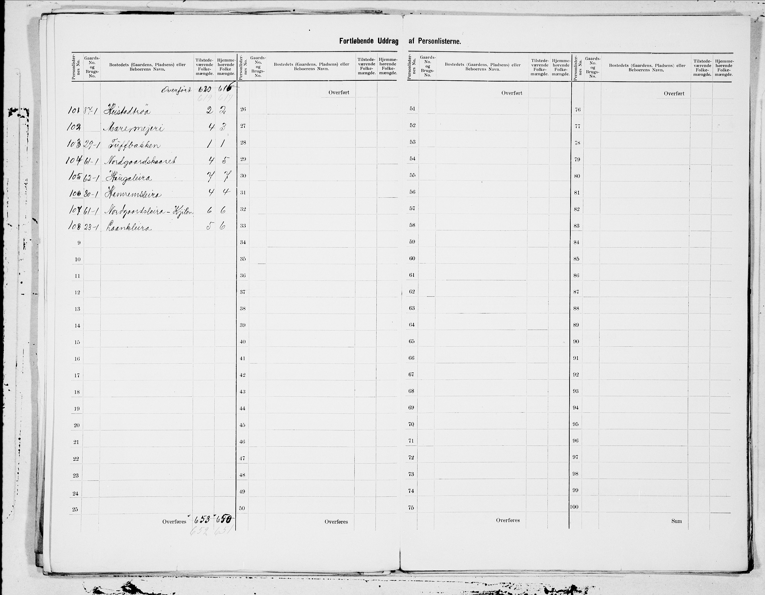 SAT, 1900 census for Sparbu, 1900, p. 7
