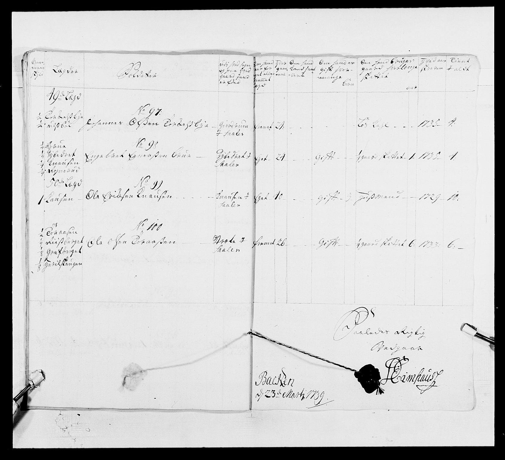 Kommanderende general (KG I) med Det norske krigsdirektorium, AV/RA-EA-5419/E/Ea/L0502: 1. Opplandske regiment, 1720-1743, p. 392