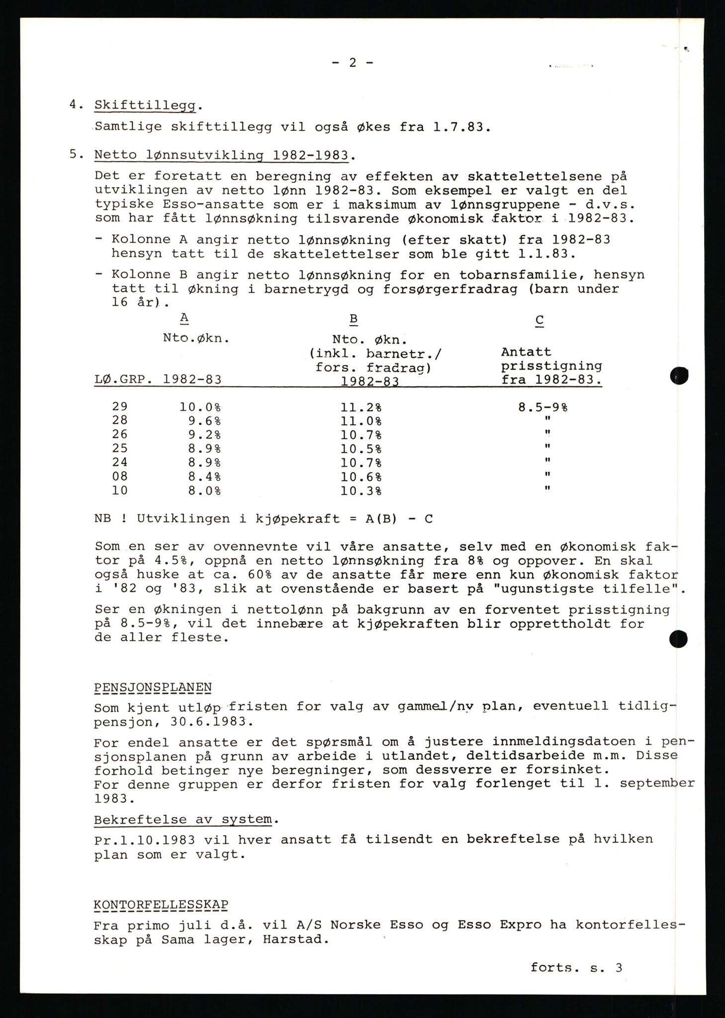 Pa 0982 - Esso Norge A/S, AV/SAST-A-100448/X/Xd/L0002: Esso Extra Nytt. Ukenytt, 1981-1986