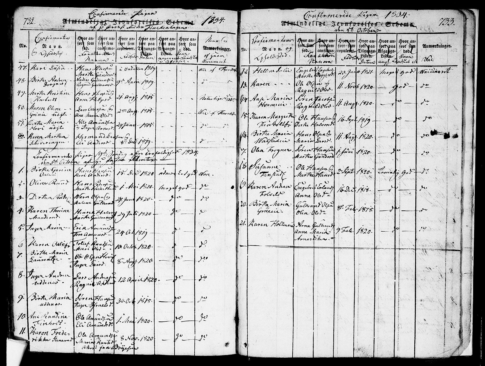 Nes prestekontor Kirkebøker, SAO/A-10410/F/Fa/L0005: Parish register (official) no. I 5, 1815-1835, p. 732-733