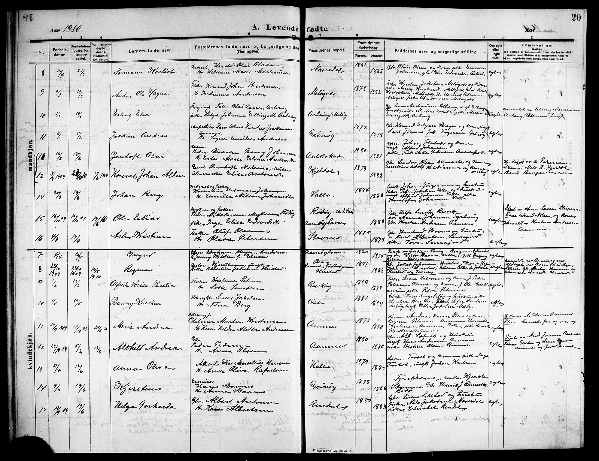 Ministerialprotokoller, klokkerbøker og fødselsregistre - Nordland, AV/SAT-A-1459/843/L0639: Parish register (copy) no. 843C08, 1908-1924, p. 20