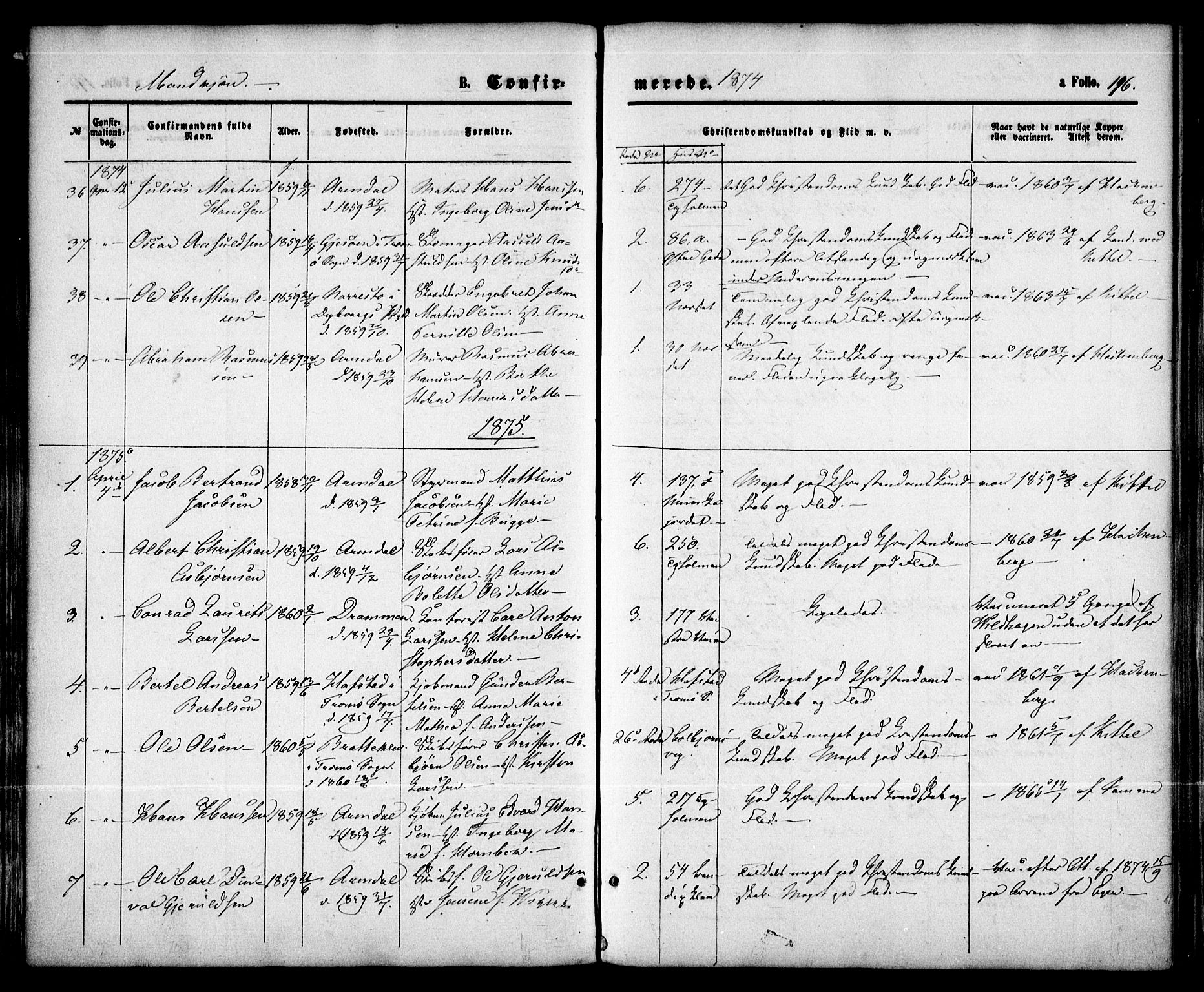 Arendal sokneprestkontor, Trefoldighet, SAK/1111-0040/F/Fa/L0007: Parish register (official) no. A 7, 1868-1878, p. 196