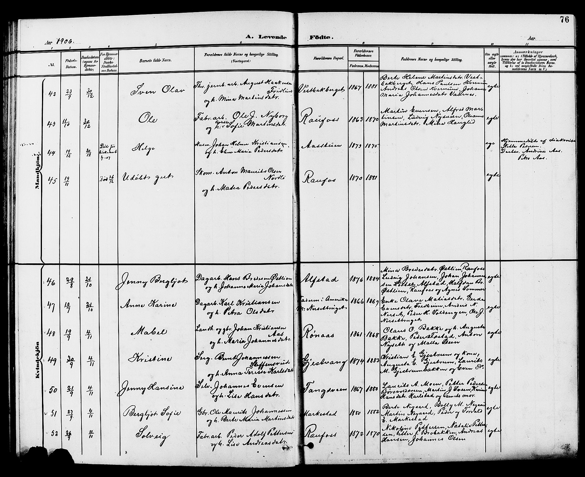 Vestre Toten prestekontor, AV/SAH-PREST-108/H/Ha/Hab/L0010: Parish register (copy) no. 10, 1900-1912, p. 76