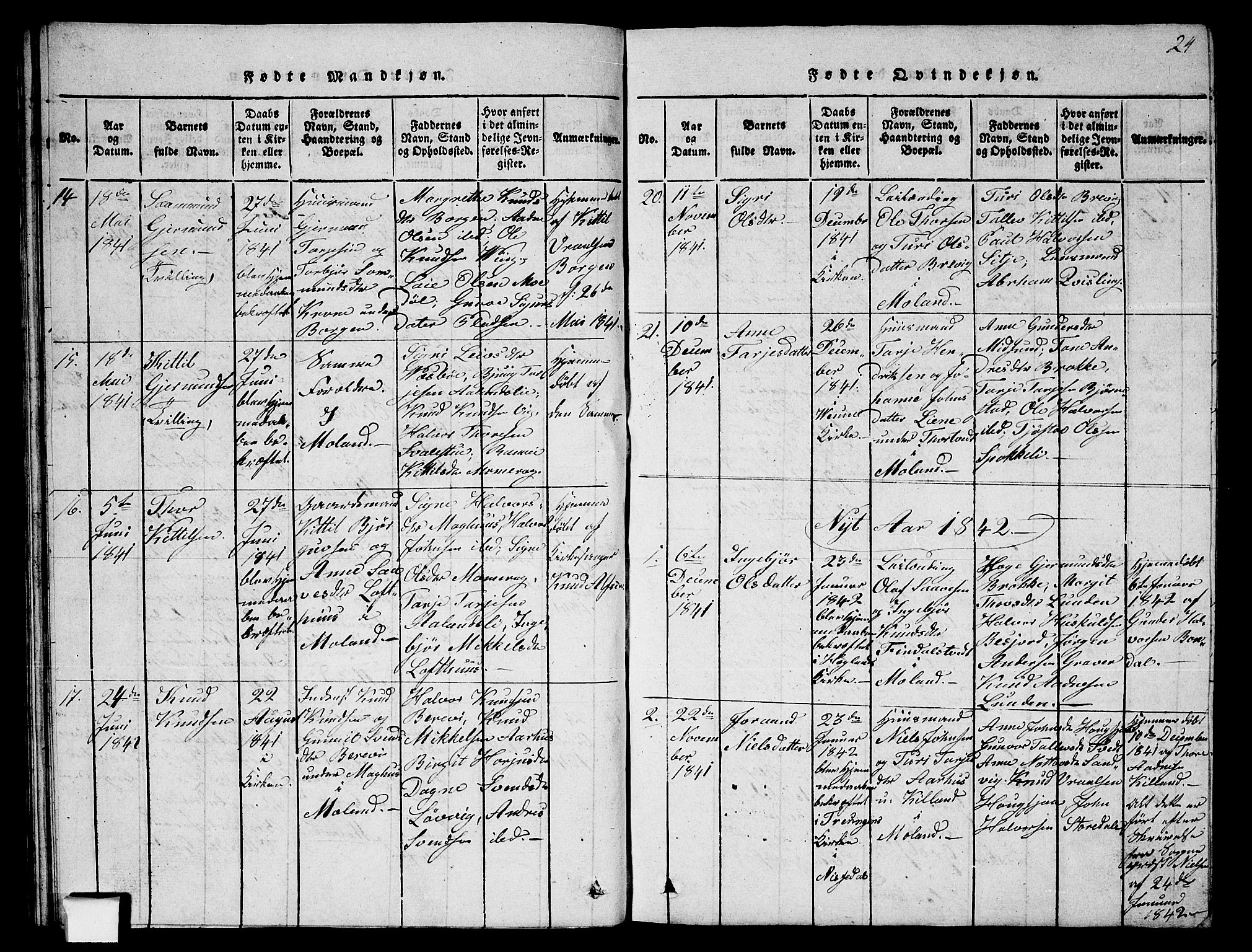Fyresdal kirkebøker, SAKO/A-263/G/Ga/L0002: Parish register (copy) no. I 2, 1815-1857, p. 24