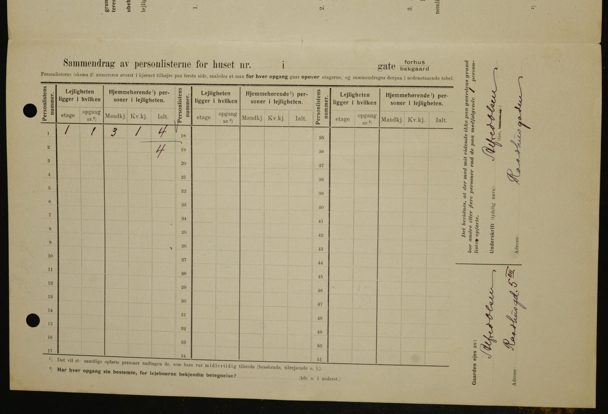 OBA, Municipal Census 1909 for Kristiania, 1909, p. 96460