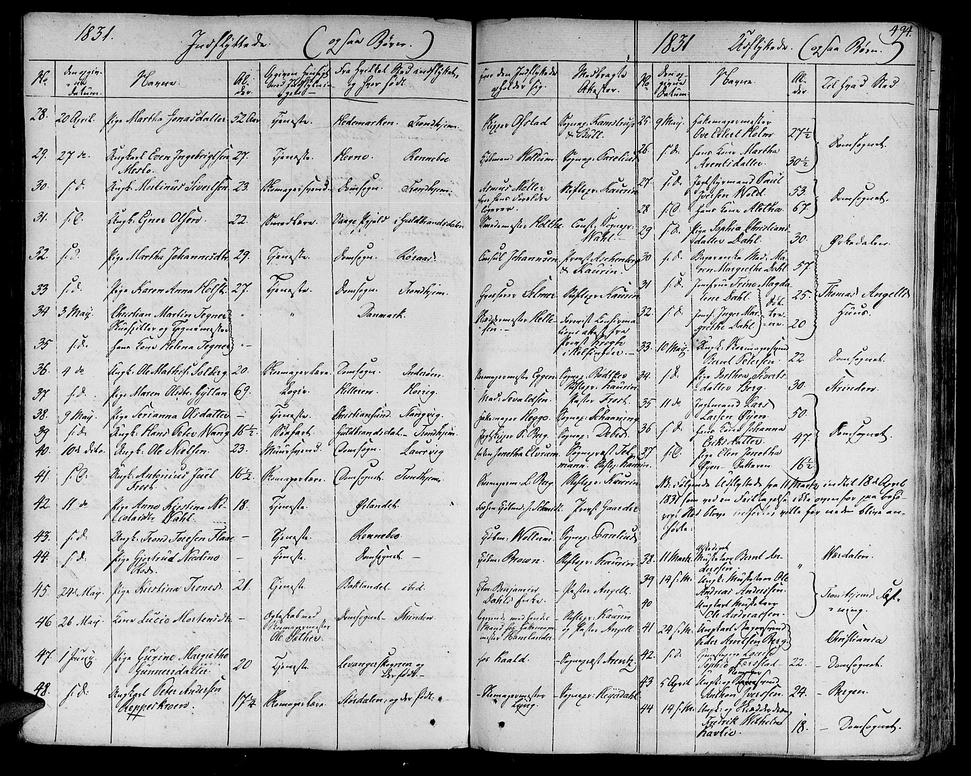Ministerialprotokoller, klokkerbøker og fødselsregistre - Sør-Trøndelag, SAT/A-1456/602/L0109: Parish register (official) no. 602A07, 1821-1840, p. 494