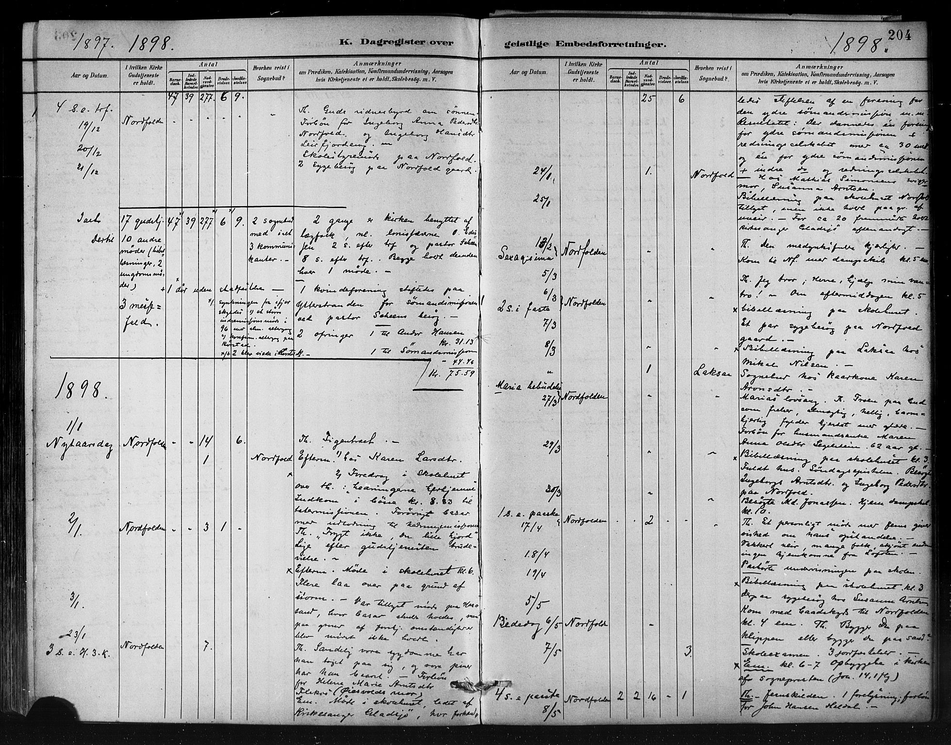 Ministerialprotokoller, klokkerbøker og fødselsregistre - Nordland, AV/SAT-A-1459/858/L0831: Parish register (official) no. 858A01, 1884-1902, p. 204