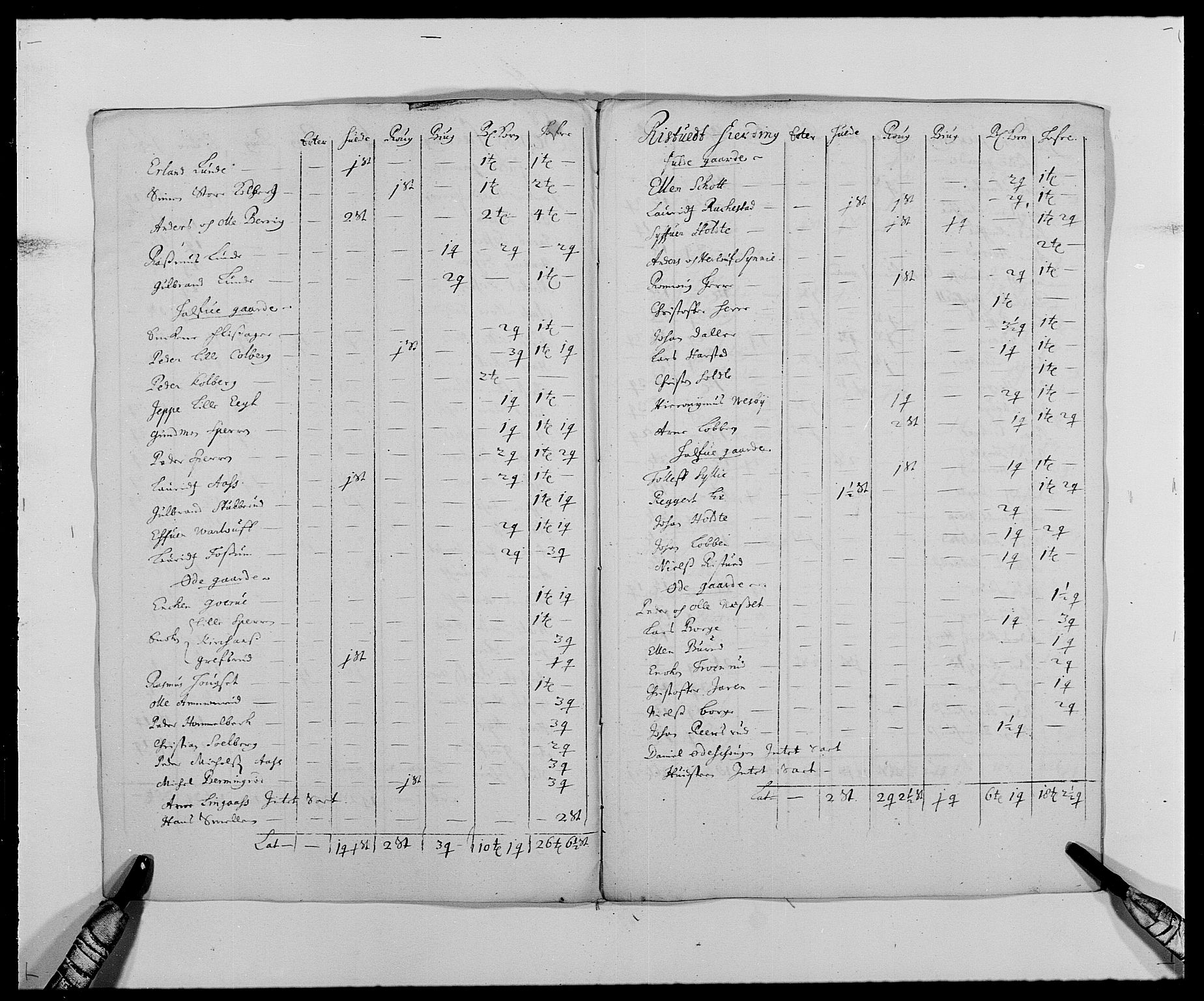 Rentekammeret inntil 1814, Reviderte regnskaper, Fogderegnskap, AV/RA-EA-4092/R26/L1684: Fogderegnskap Eiker, 1679-1686, p. 347